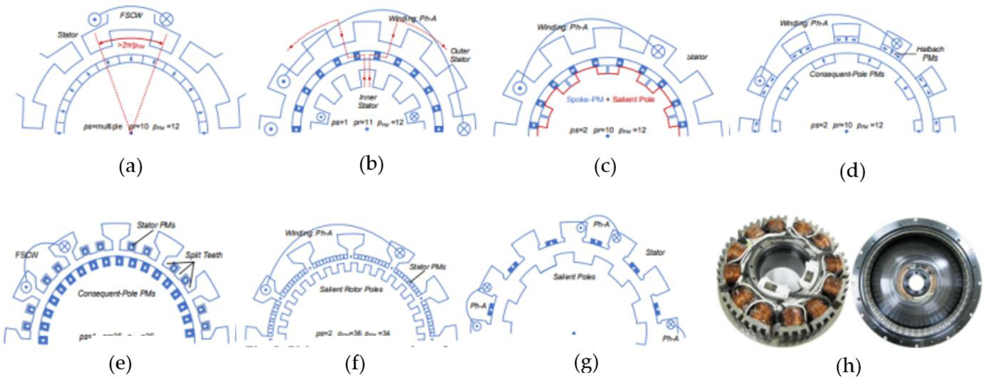 Preprints 94071 g030