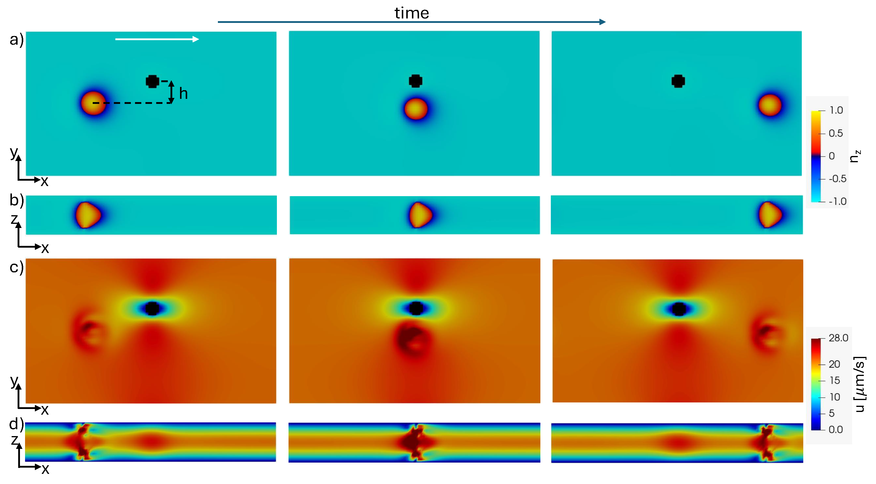 Preprints 121143 g001