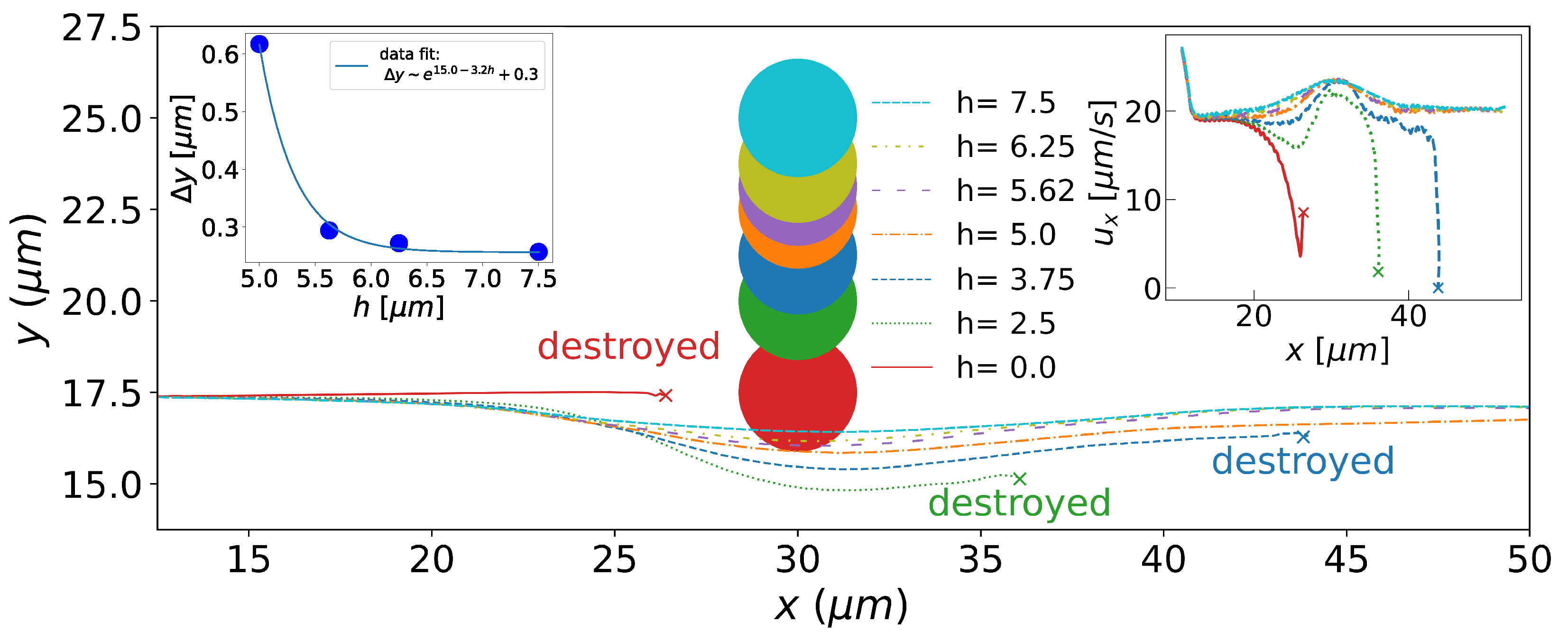 Preprints 121143 g002