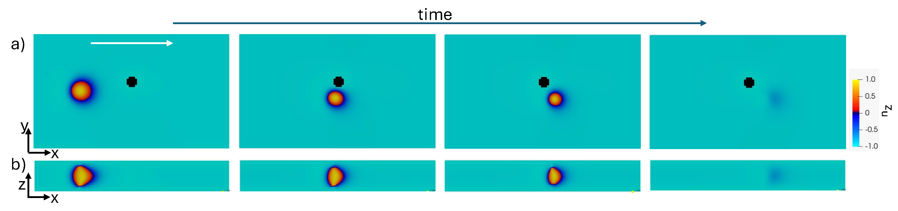 Preprints 121143 g003