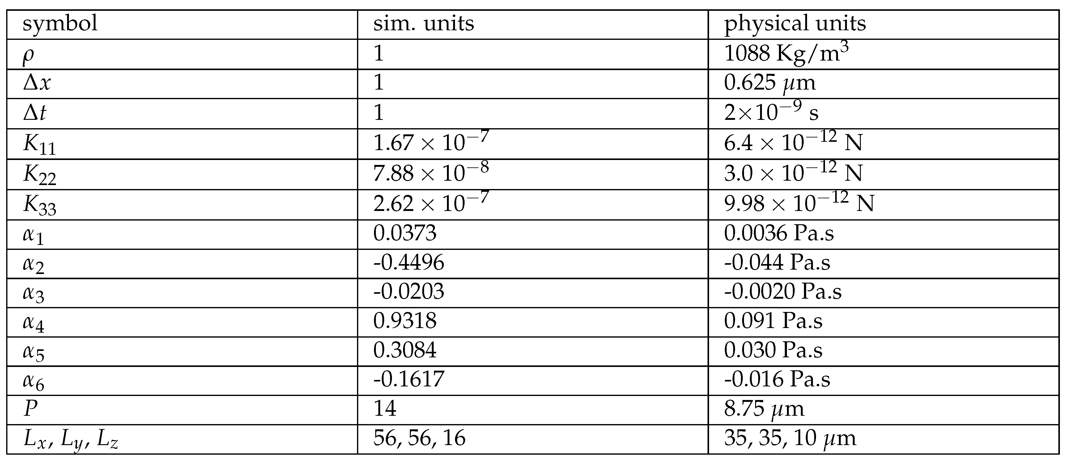 Preprints 121143 i001