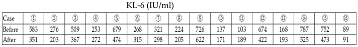 Preprints 117492 i003