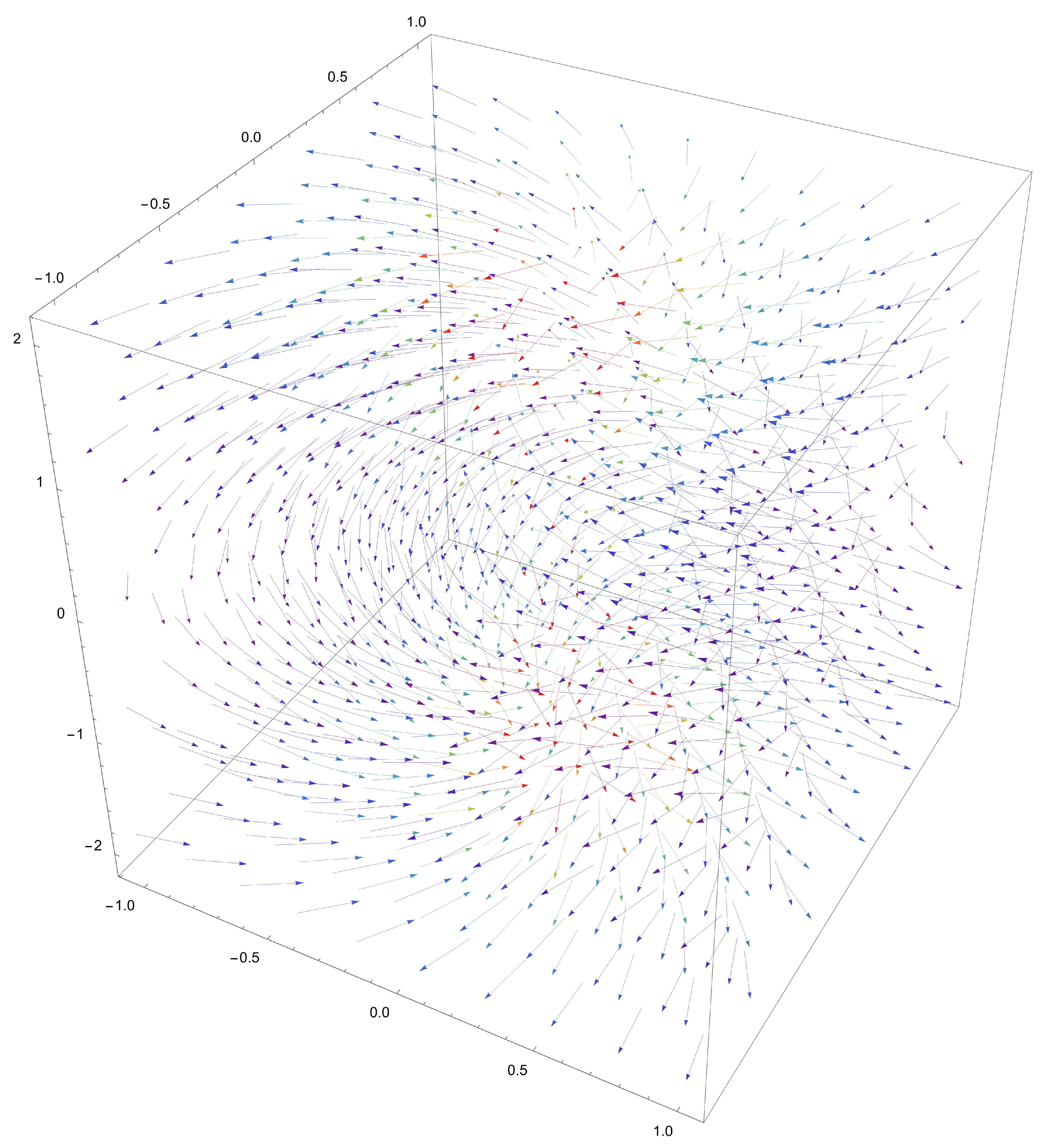 Preprints 70053 g003