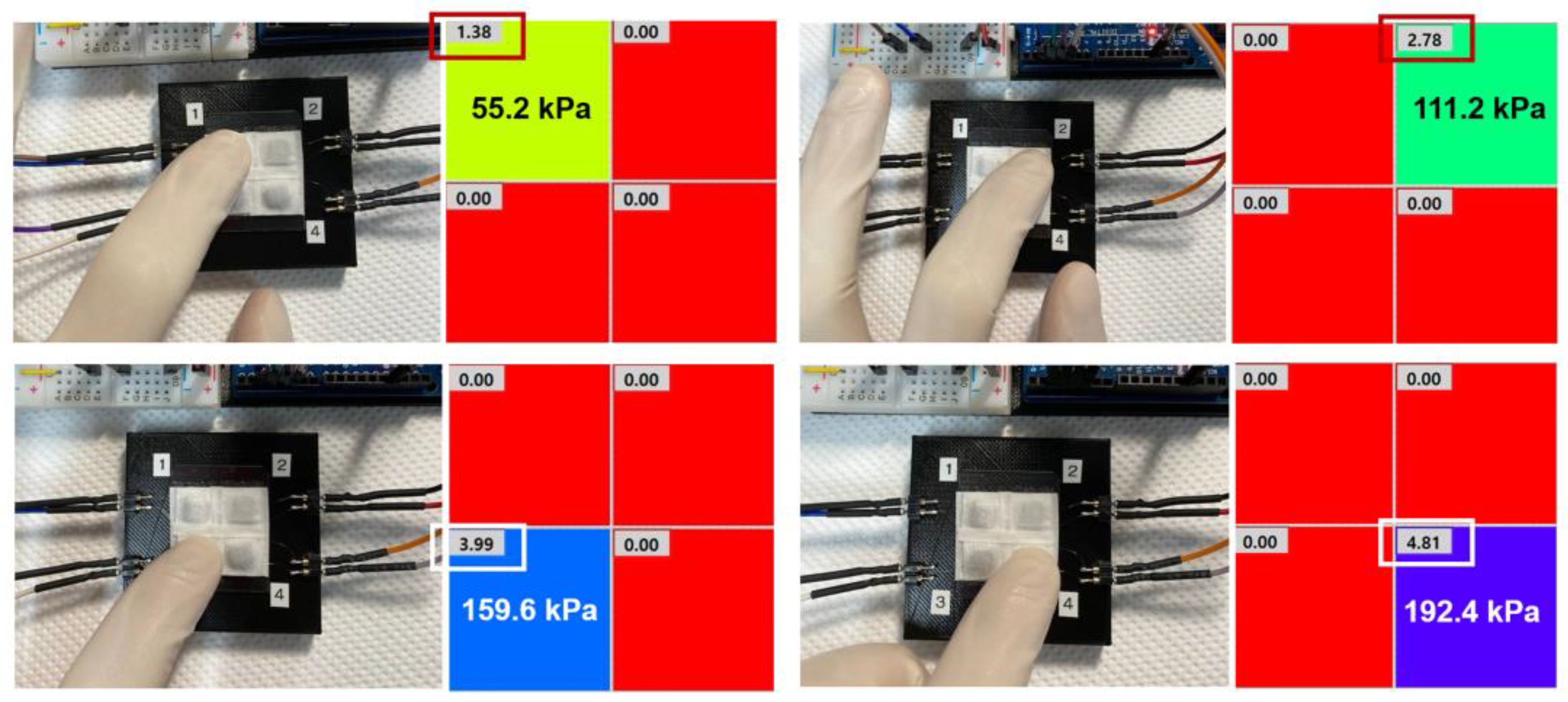 Preprints 107142 g004