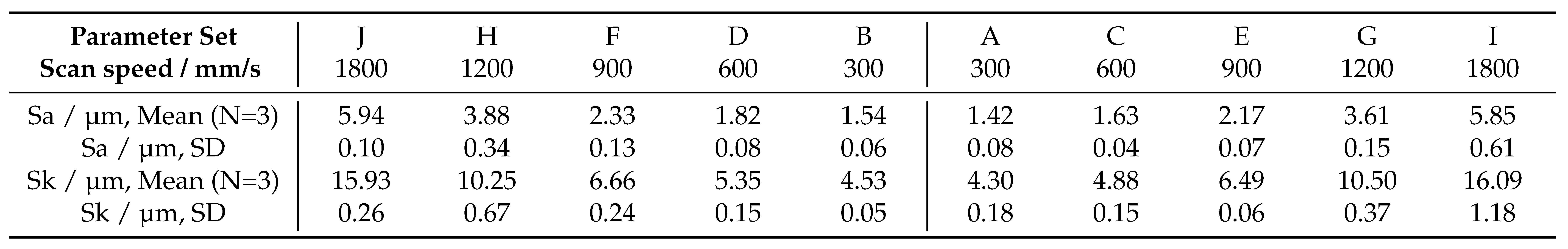 Preprints 69075 i001