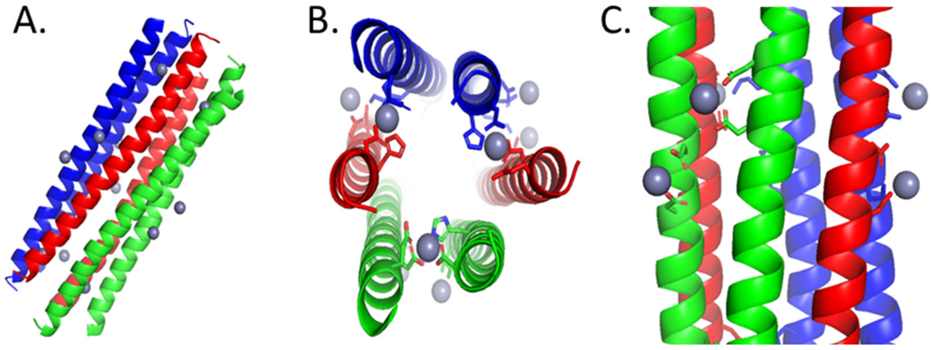 Preprints 67069 g001