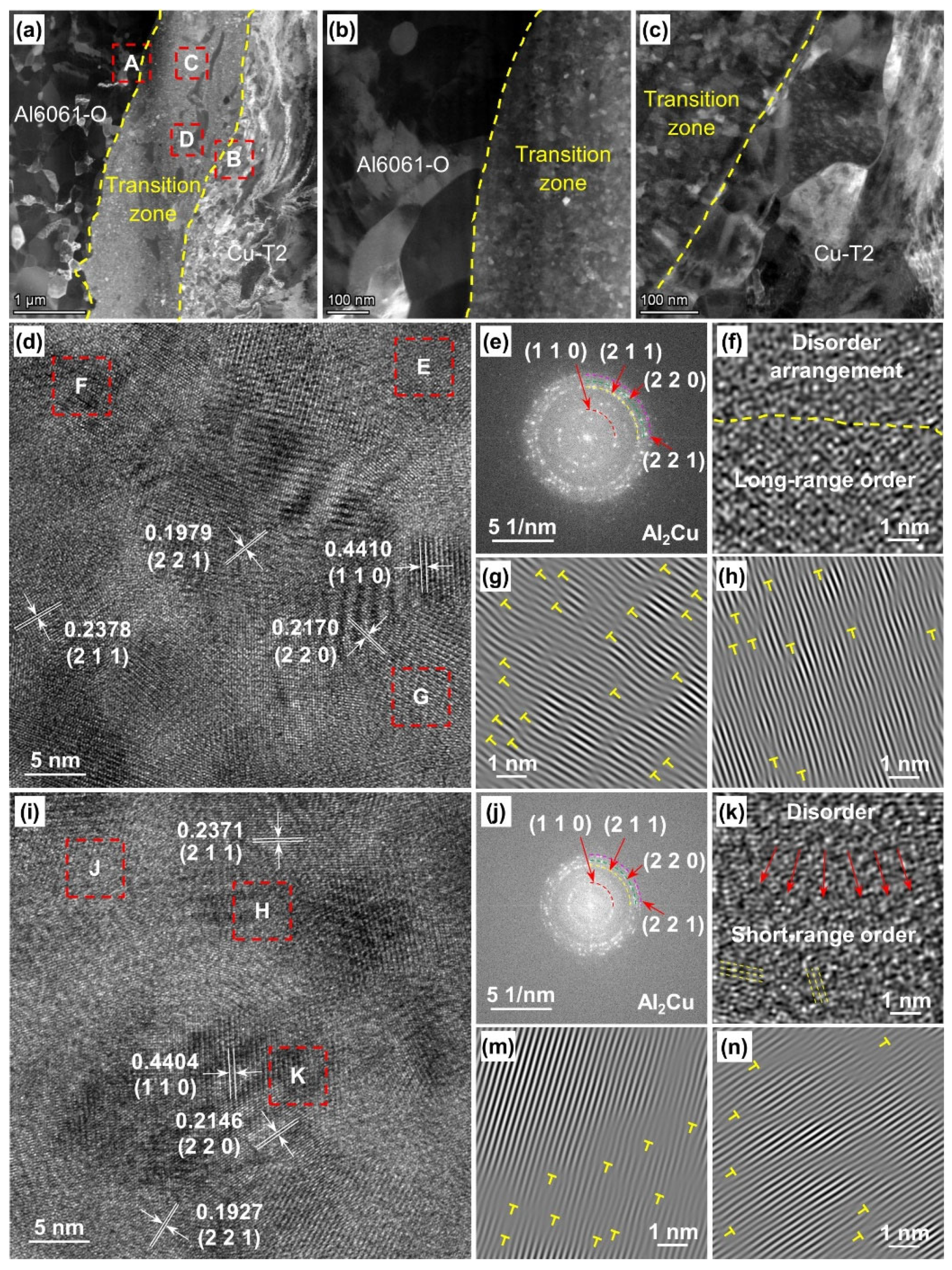 Preprints 98141 g009