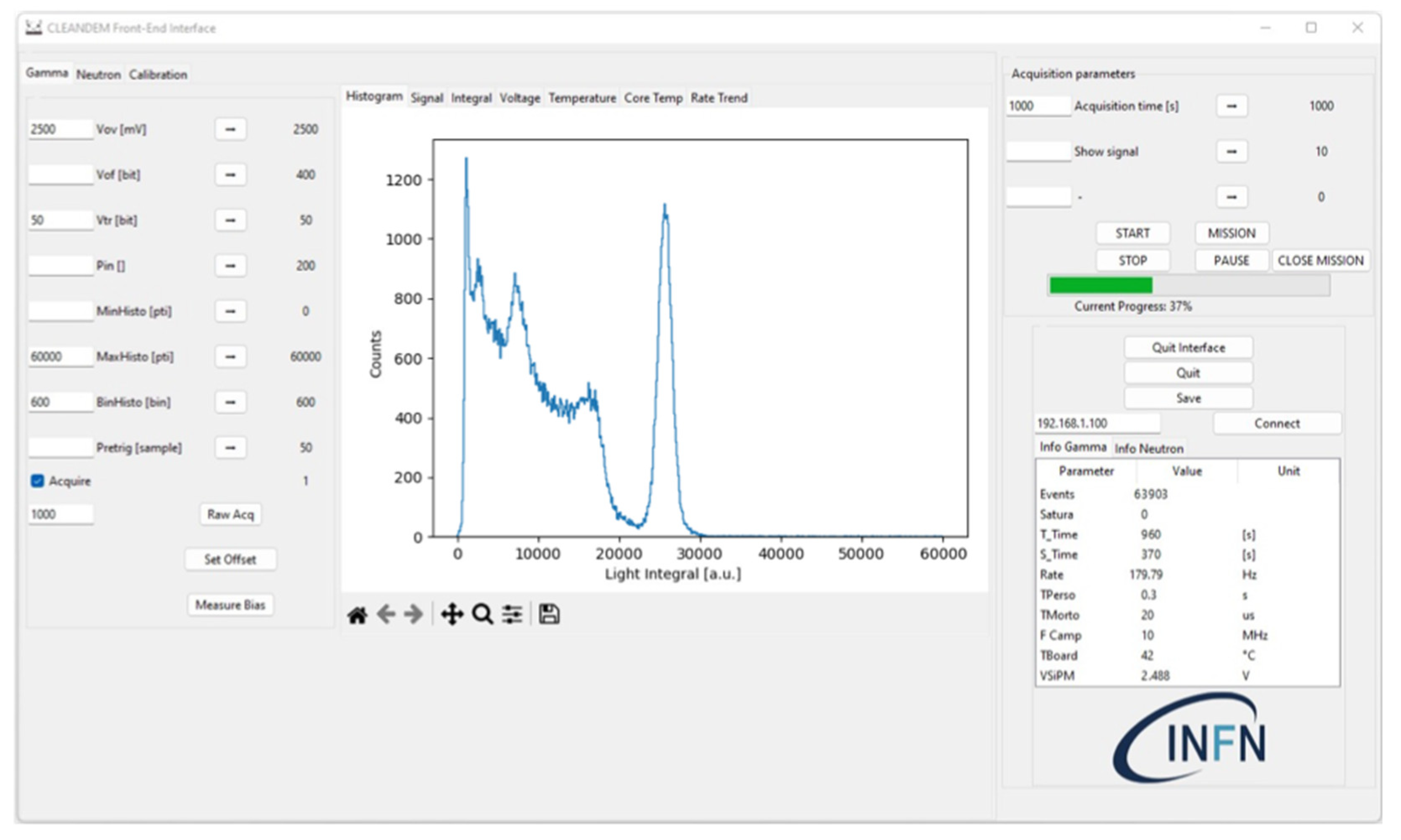 Preprints 116906 g002