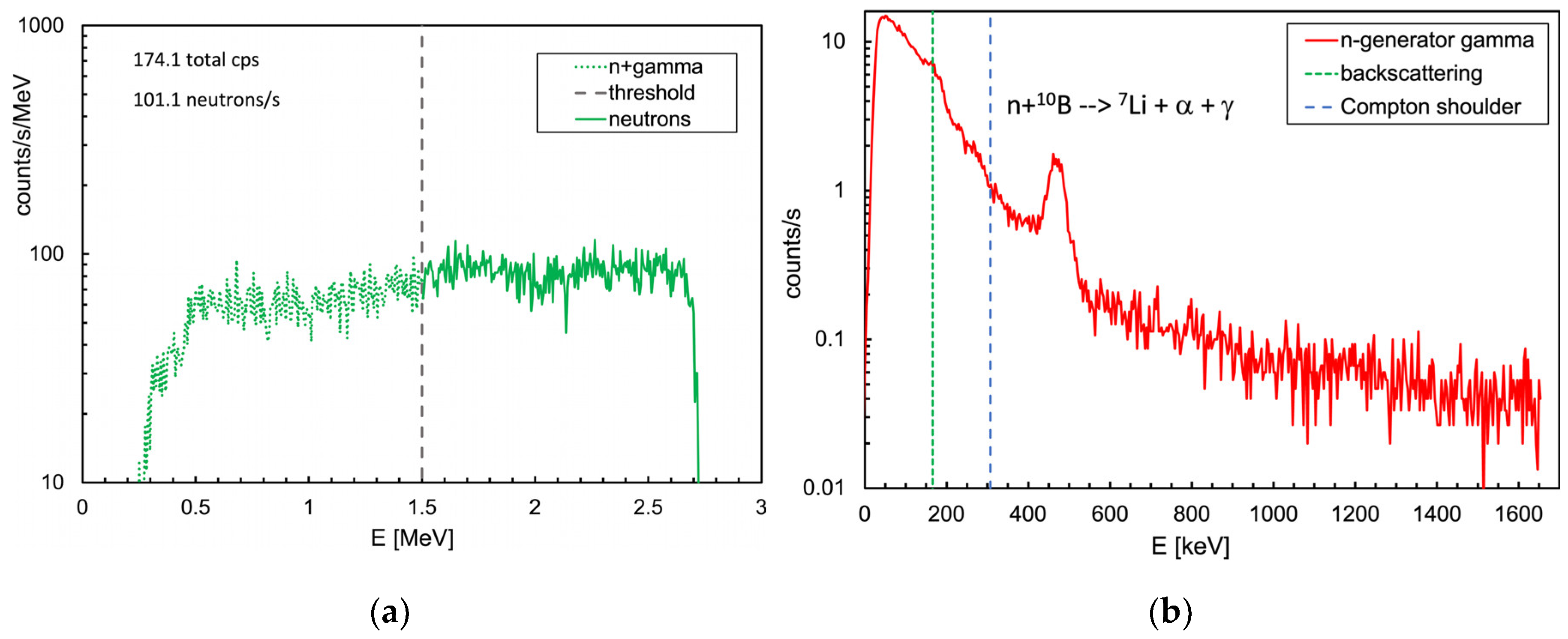 Preprints 116906 g011