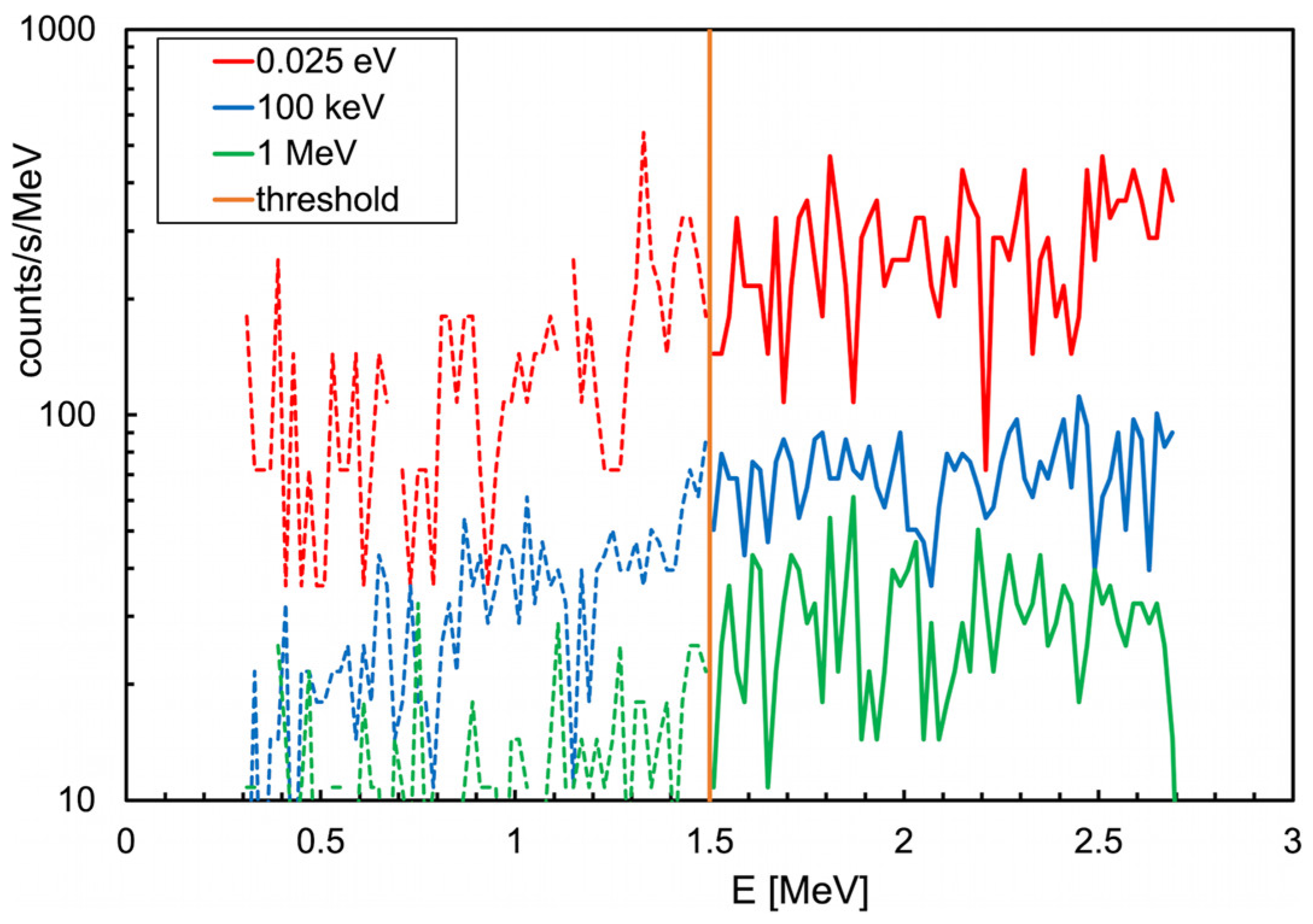 Preprints 116906 g016