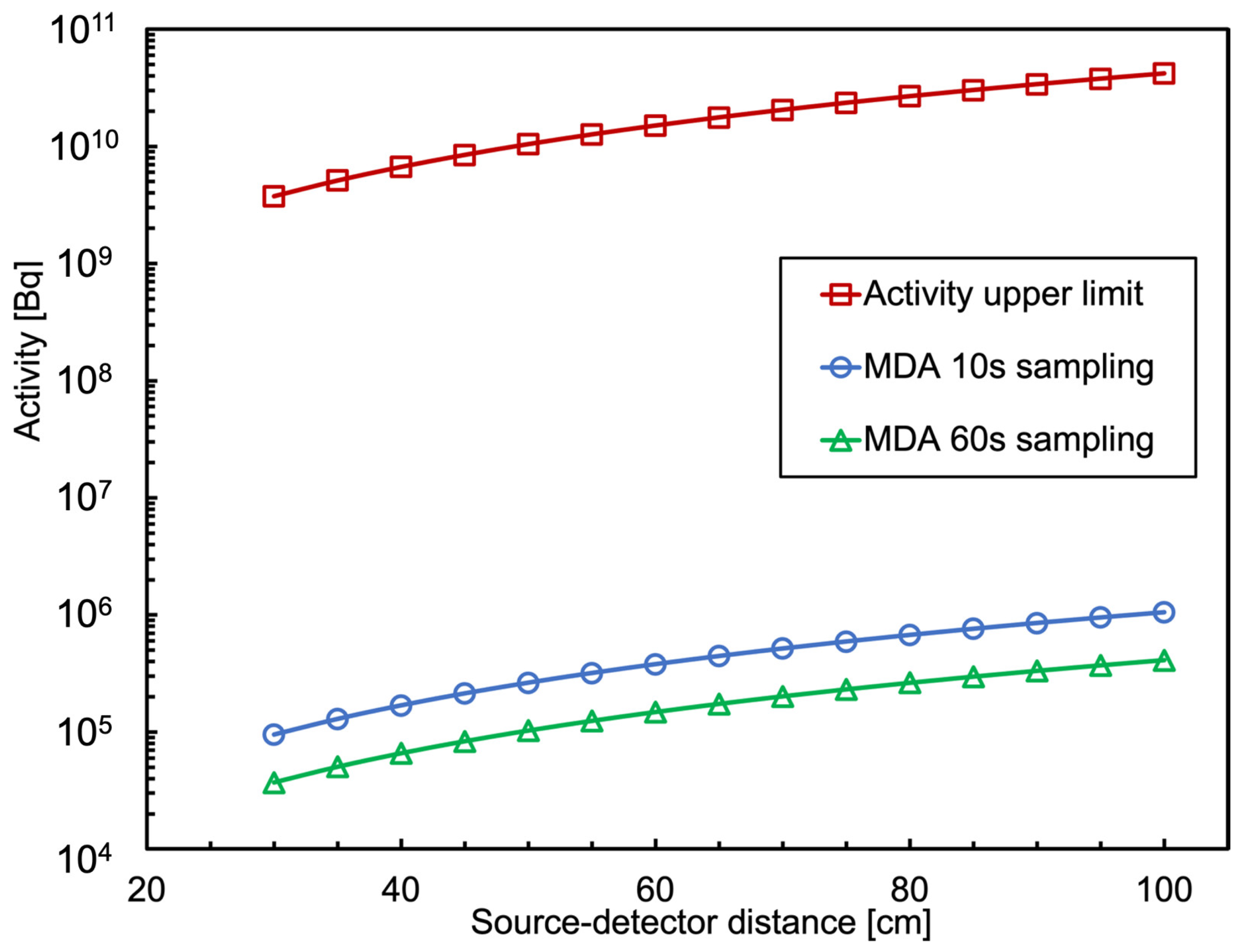 Preprints 116906 g017