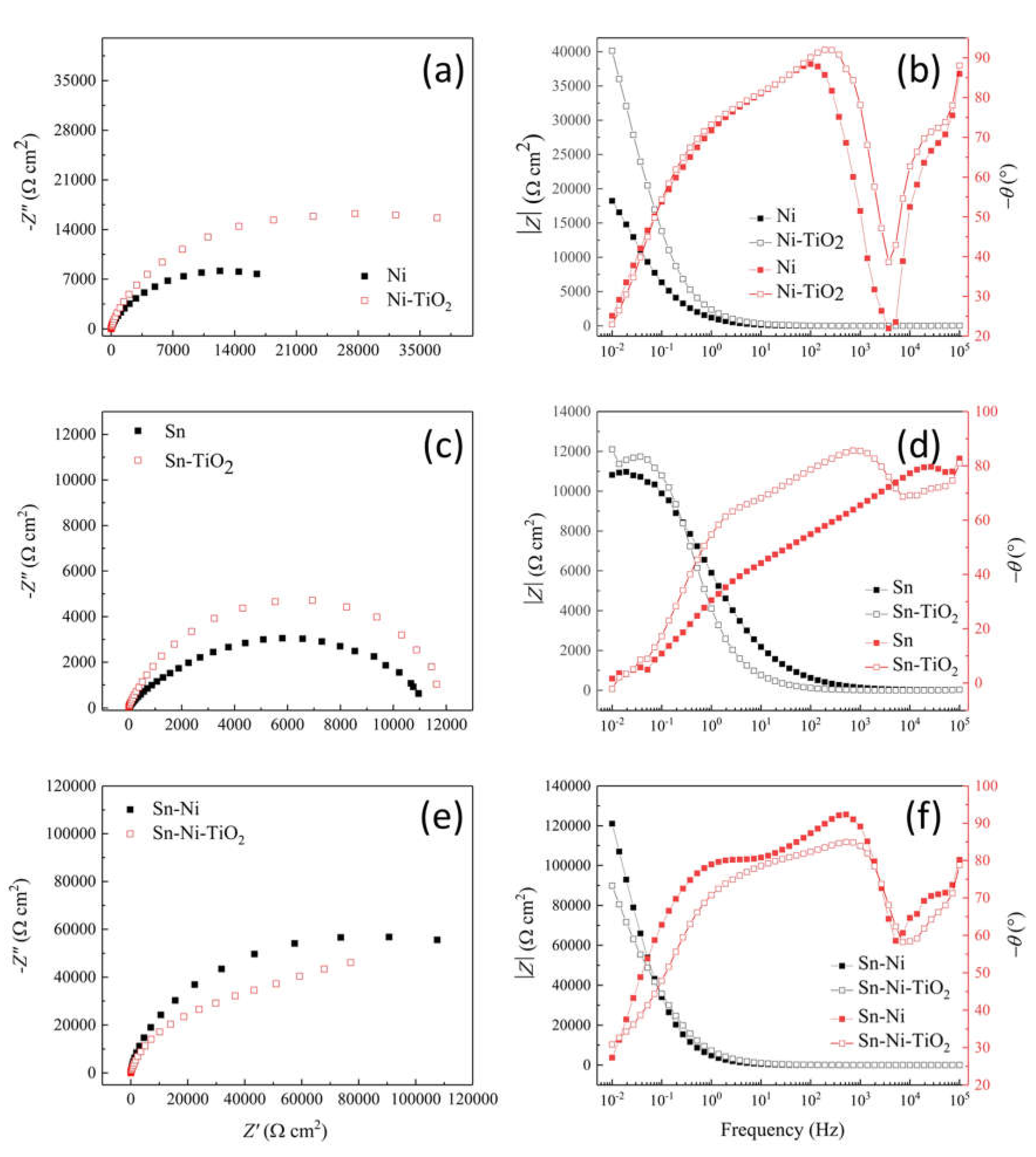 Preprints 117127 g018