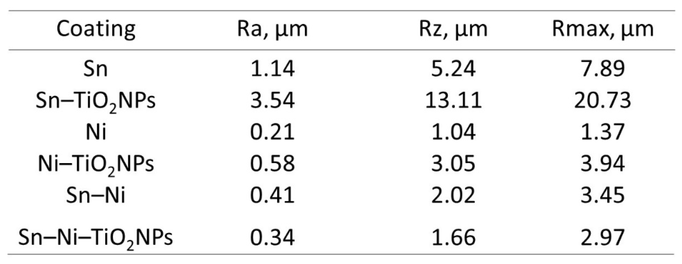 Preprints 117127 i005