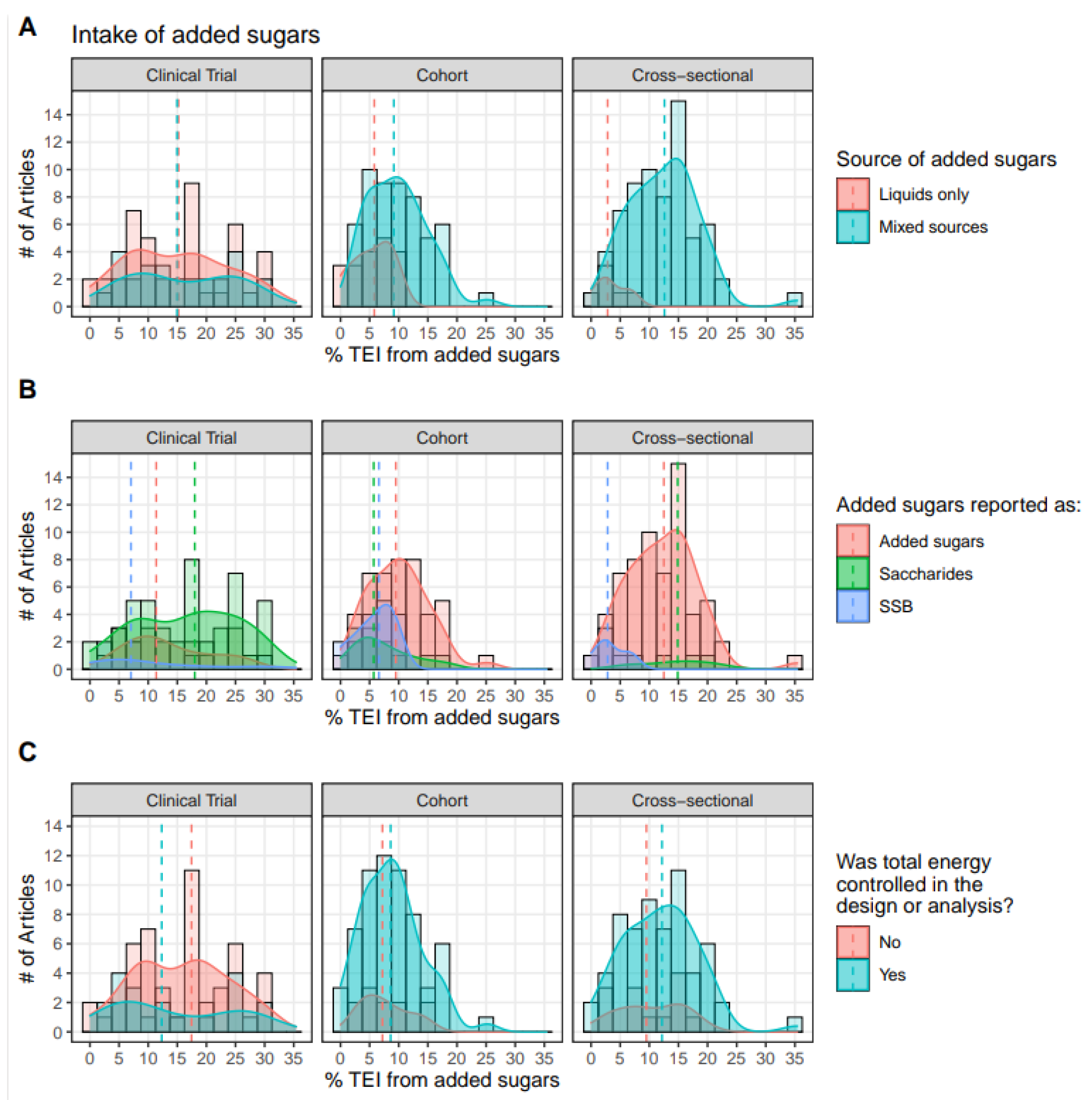 Preprints 88607 g004