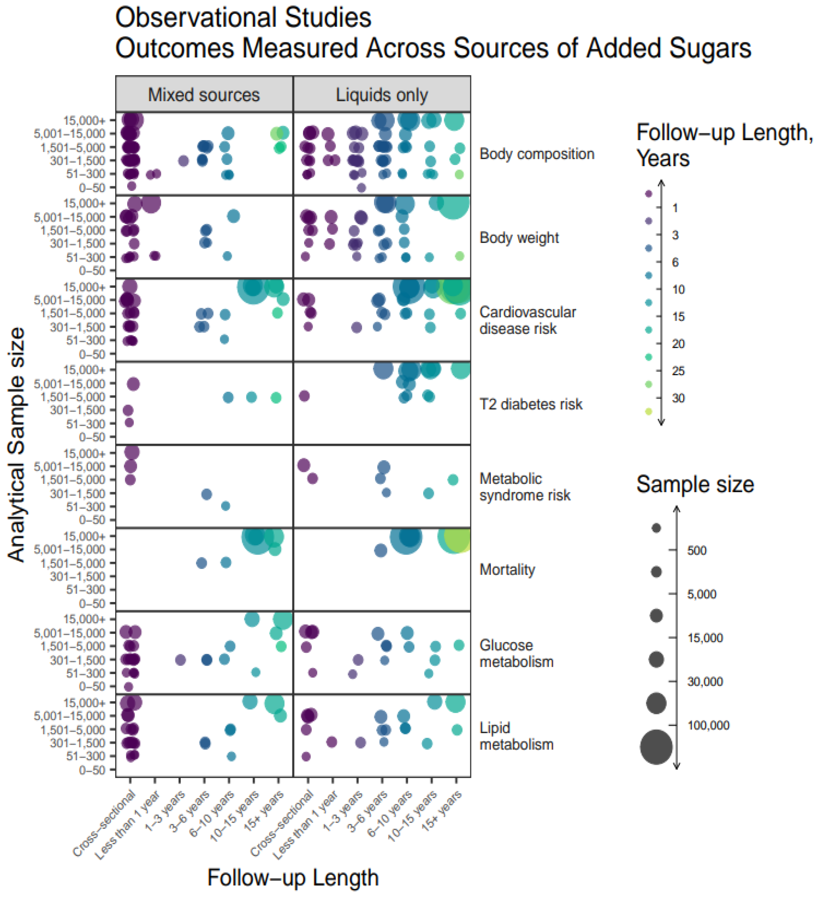 Preprints 88607 g006