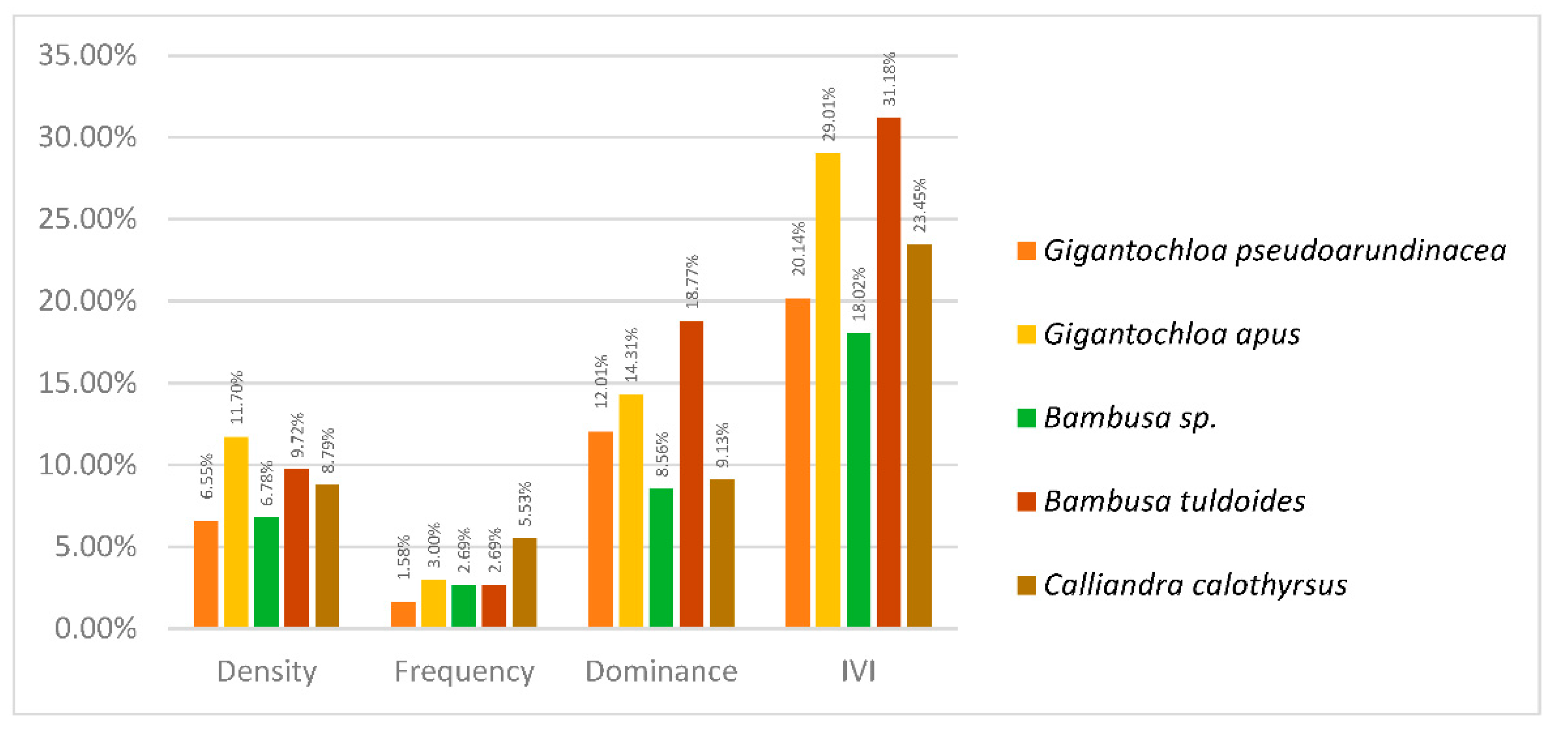 Preprints 84912 g004