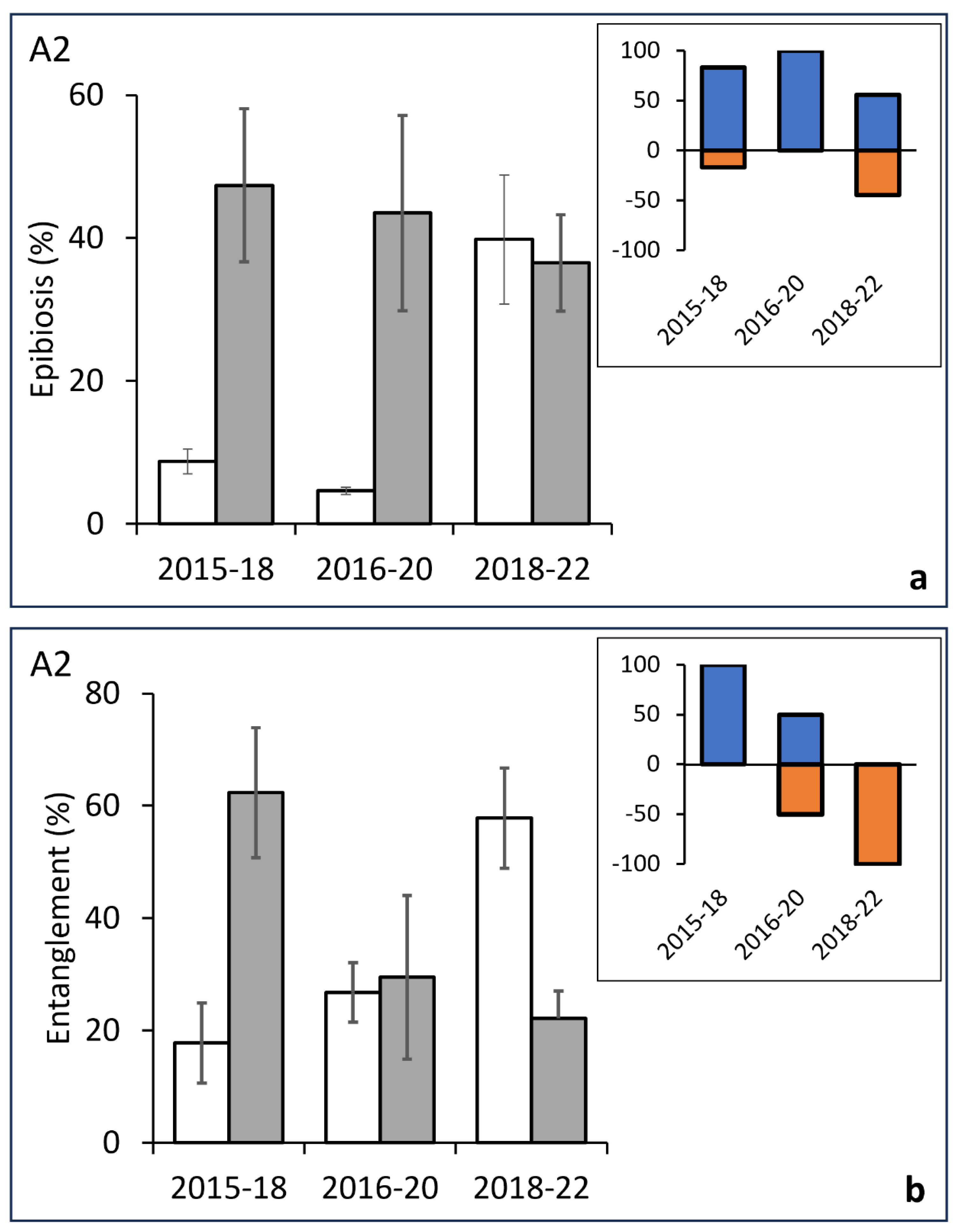 Preprints 109884 g006