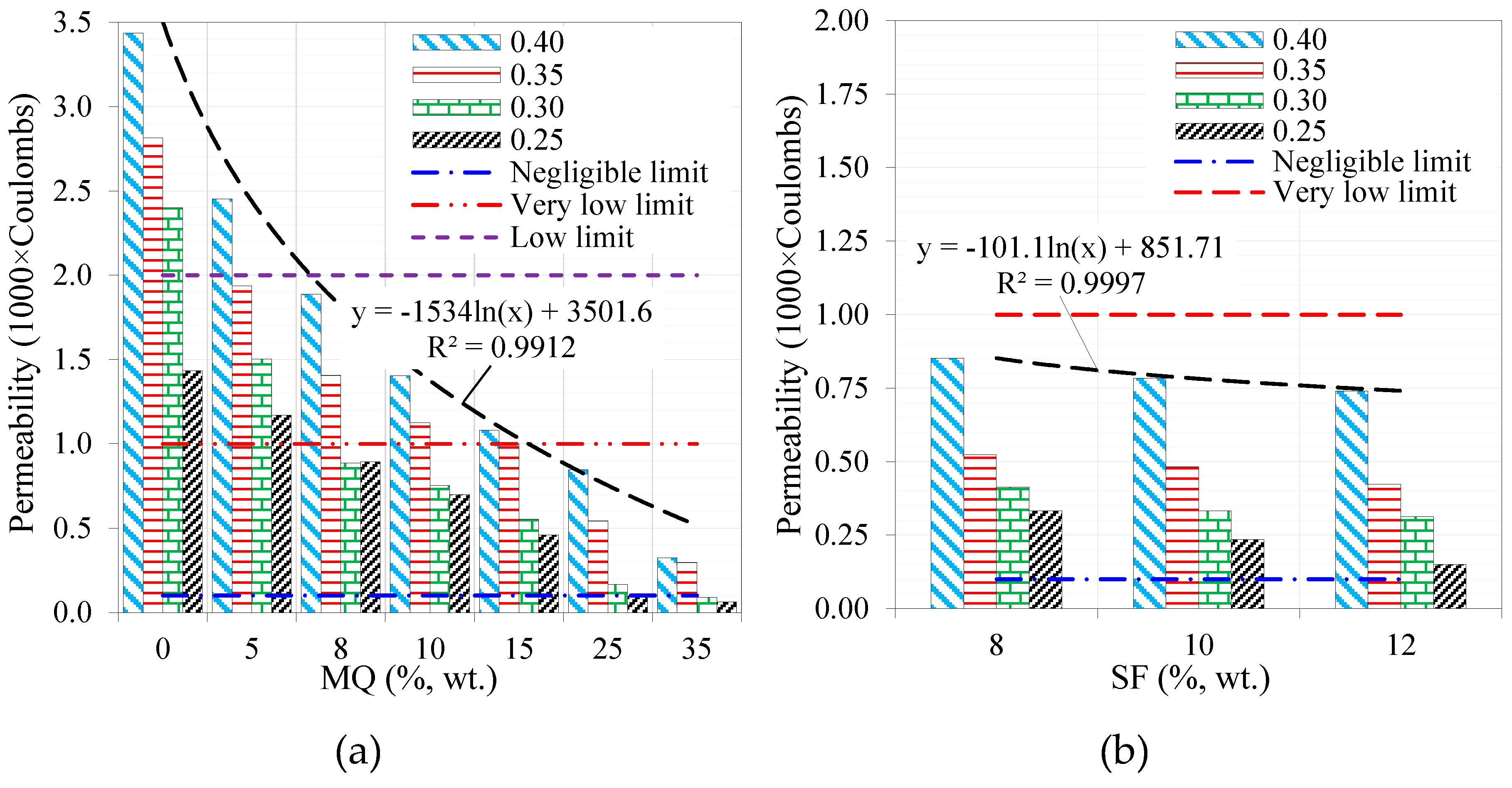 Preprints 87224 g013