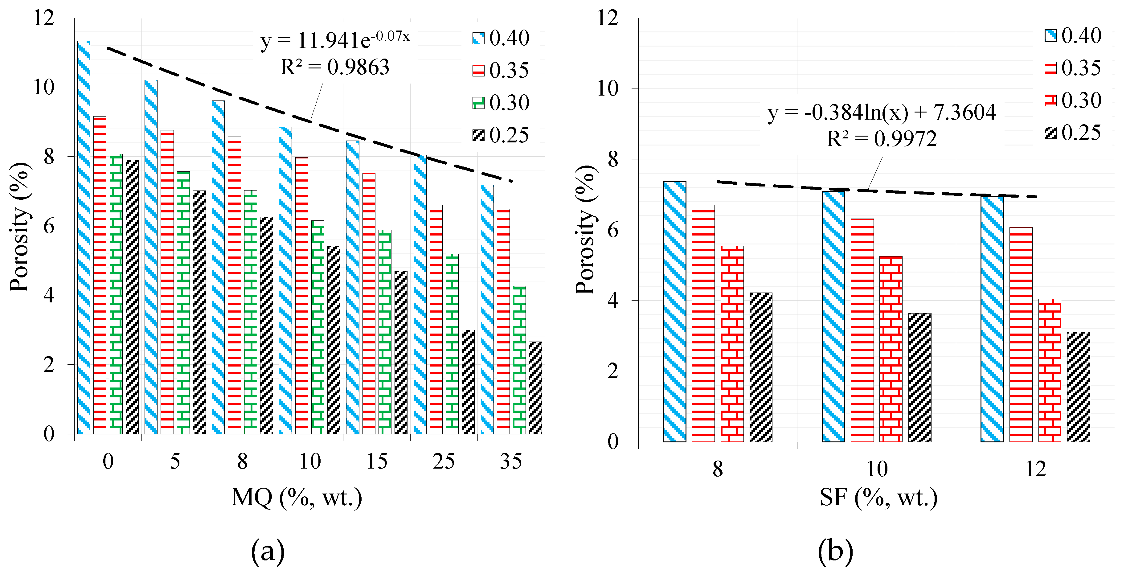 Preprints 87224 g014