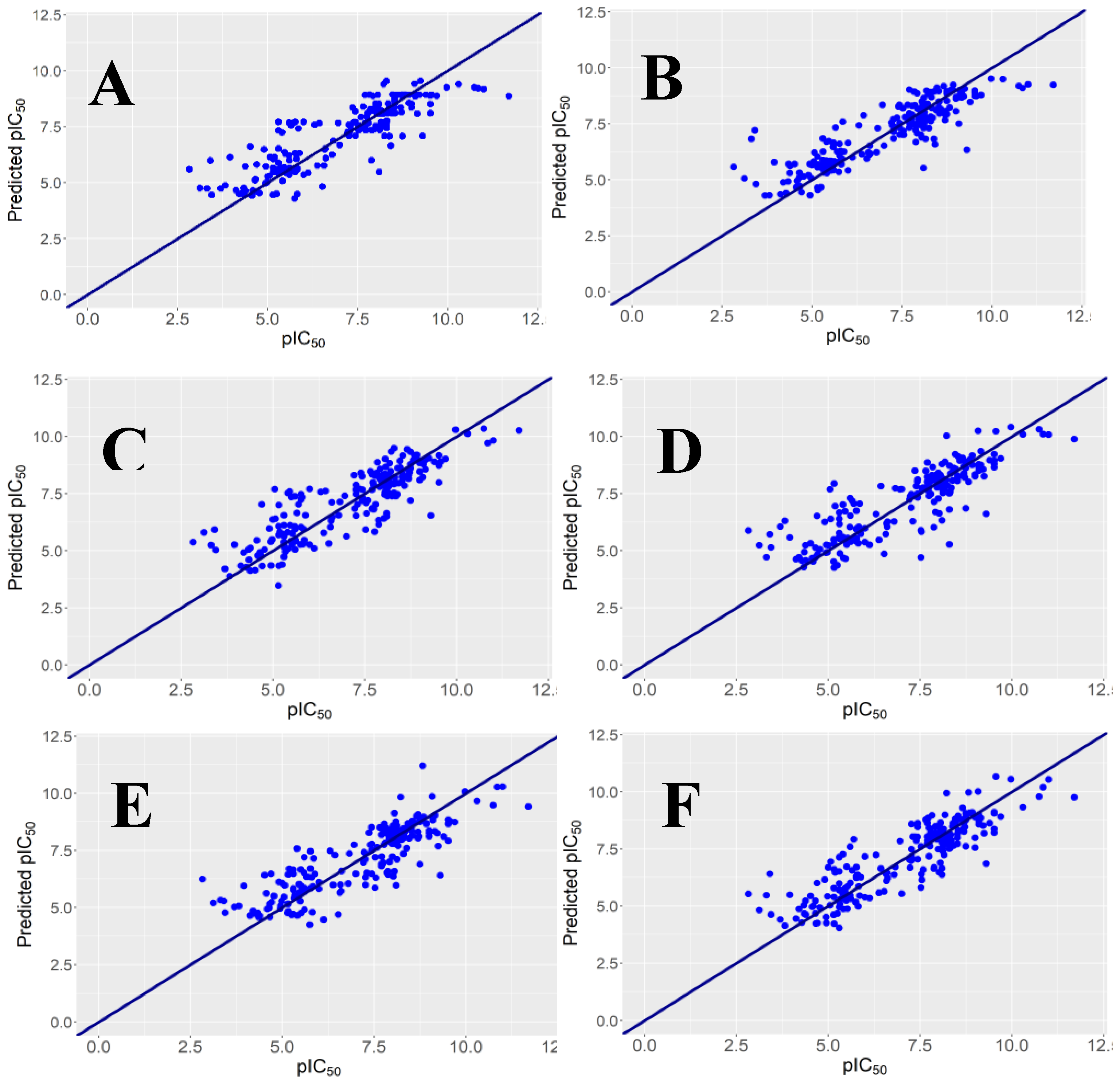 Preprints 120455 g003