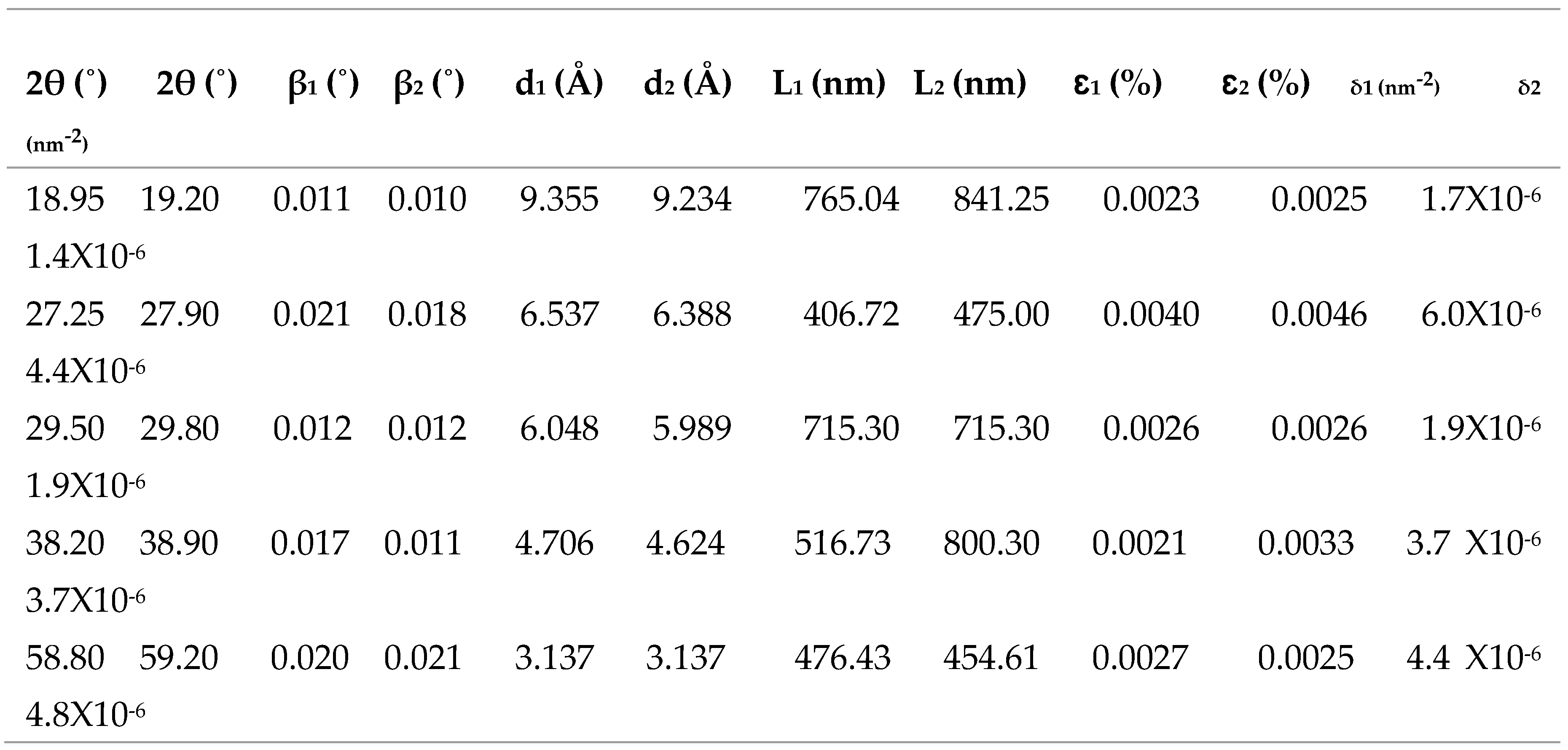 Preprints 105631 i008