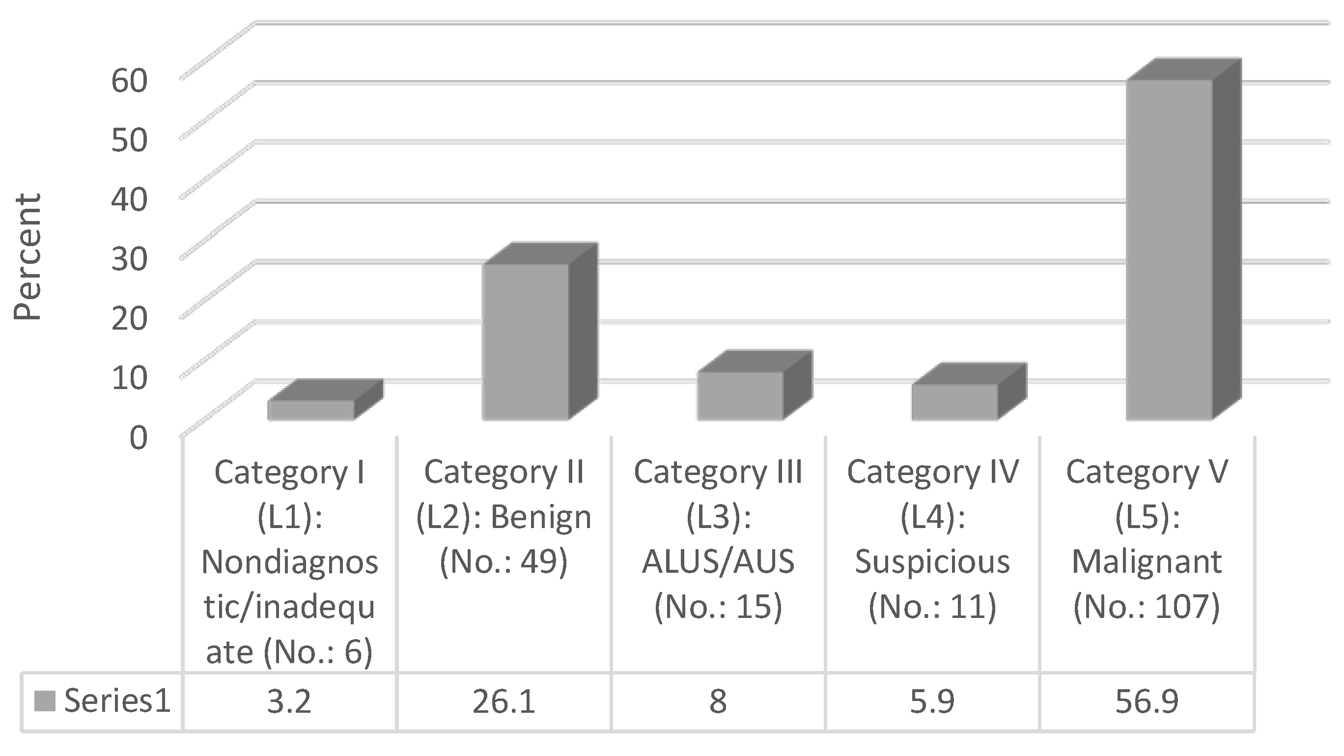 Preprints 112999 g001