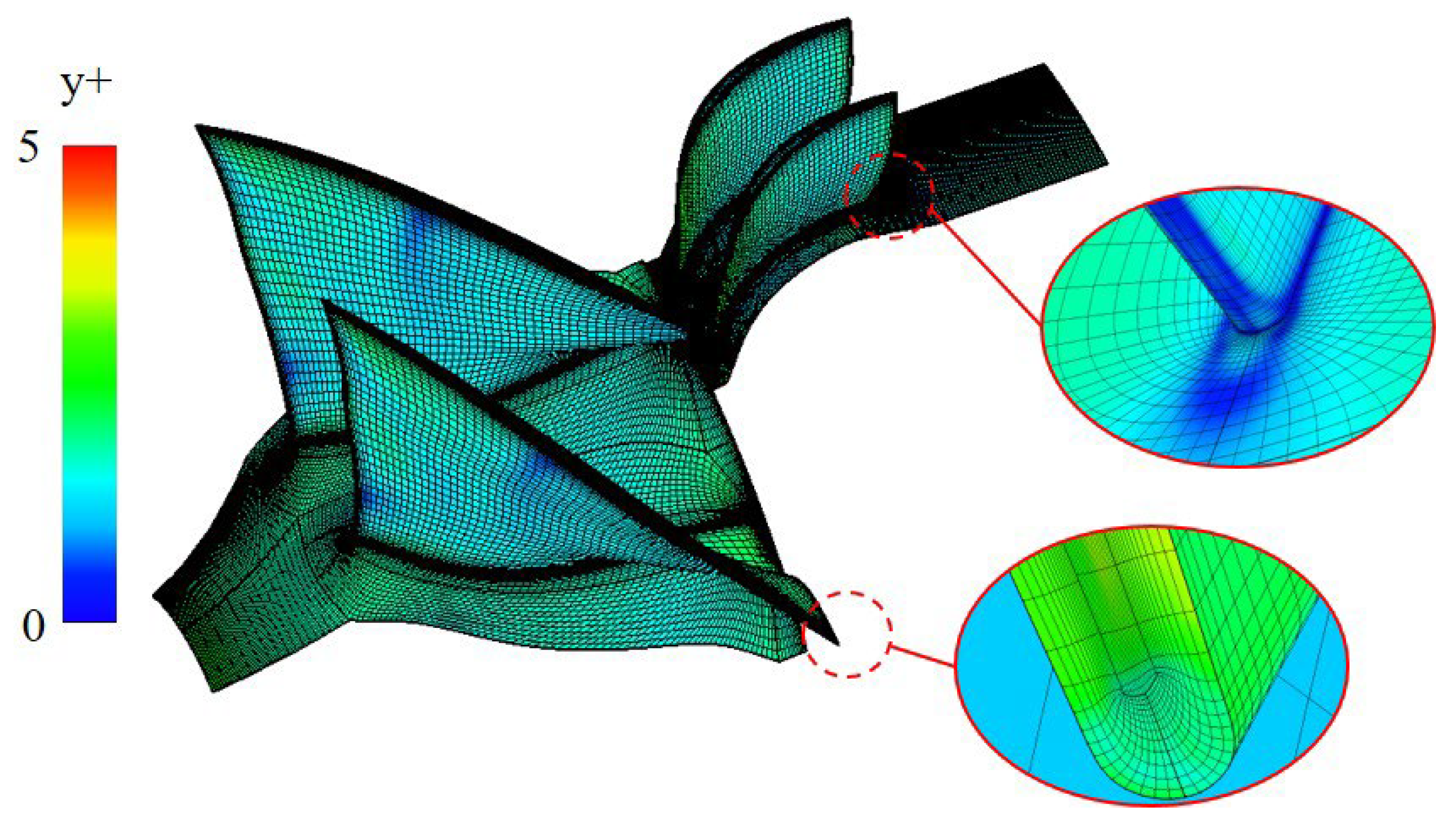 Preprints 86904 g002