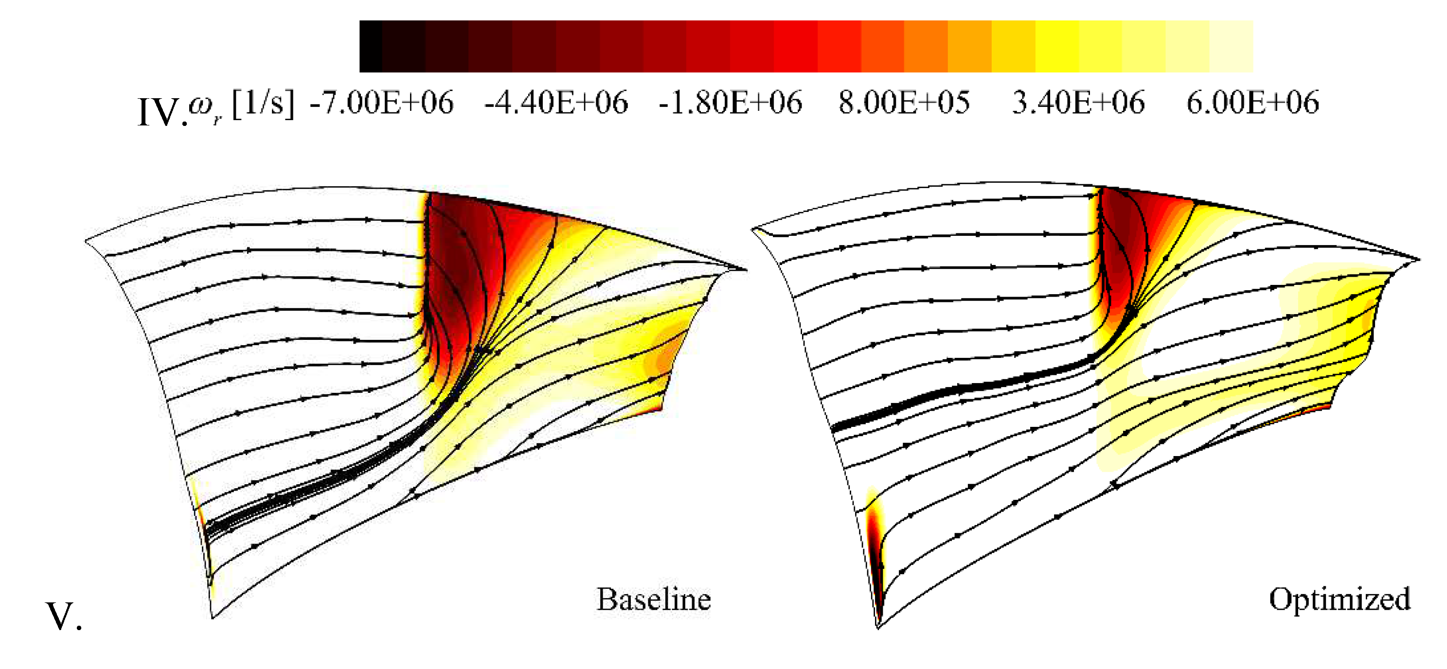 Preprints 86904 g010