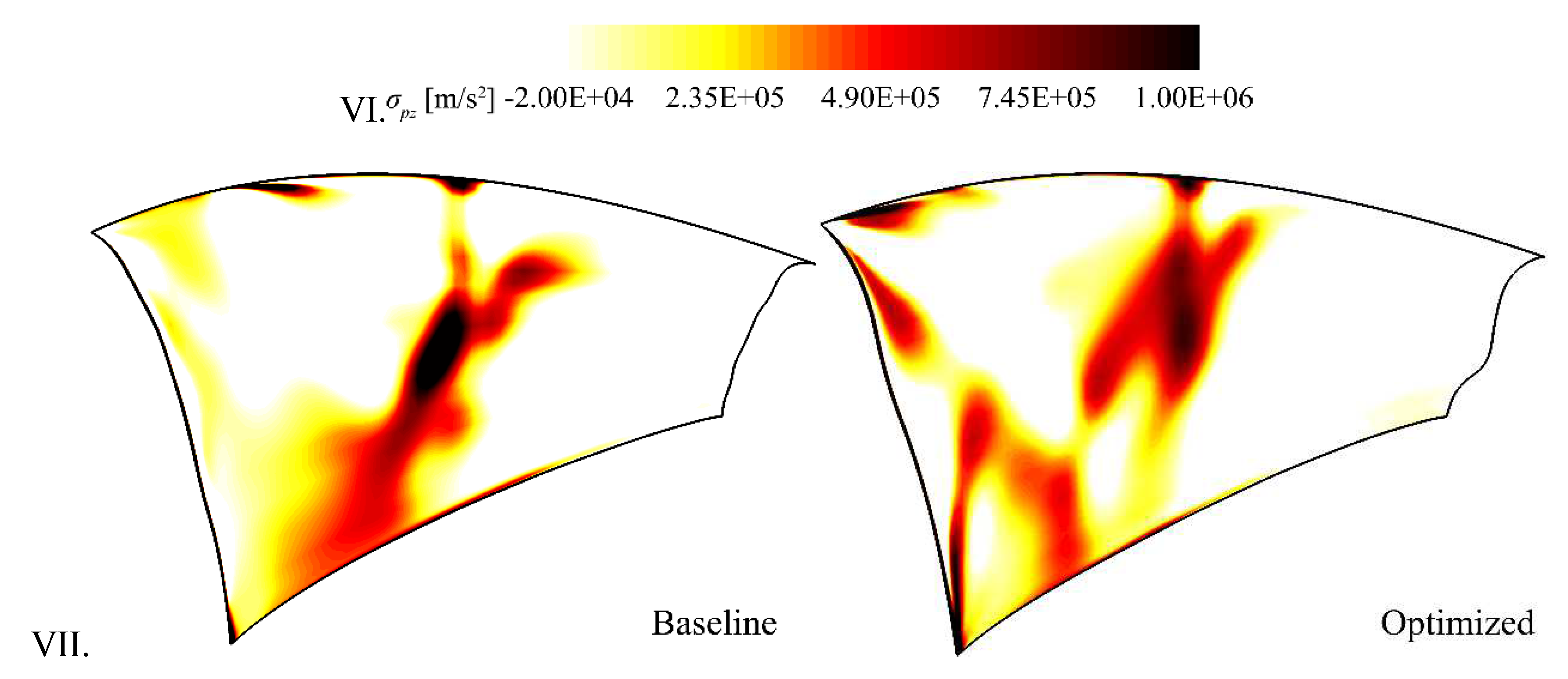 Preprints 86904 g011