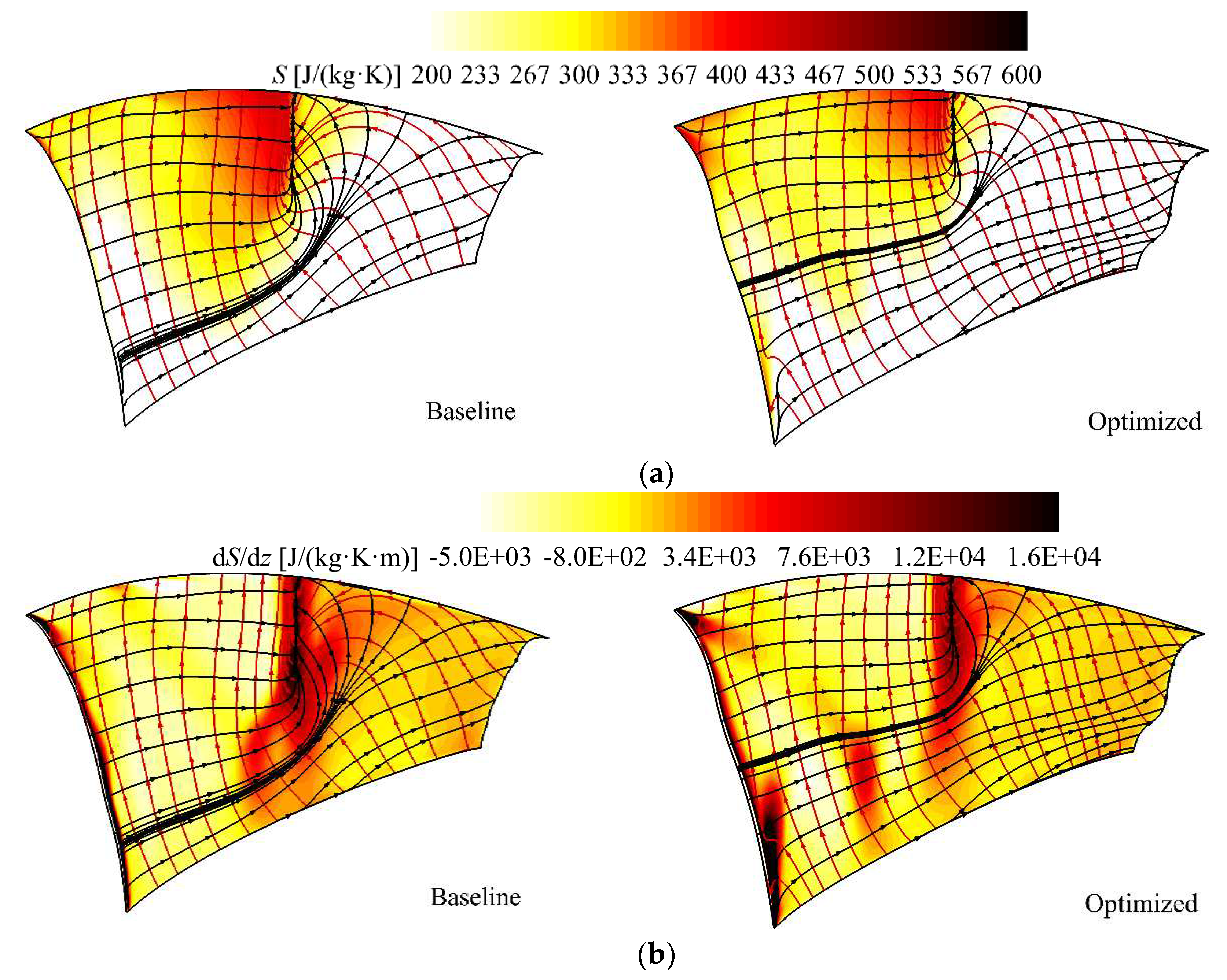 Preprints 86904 g013