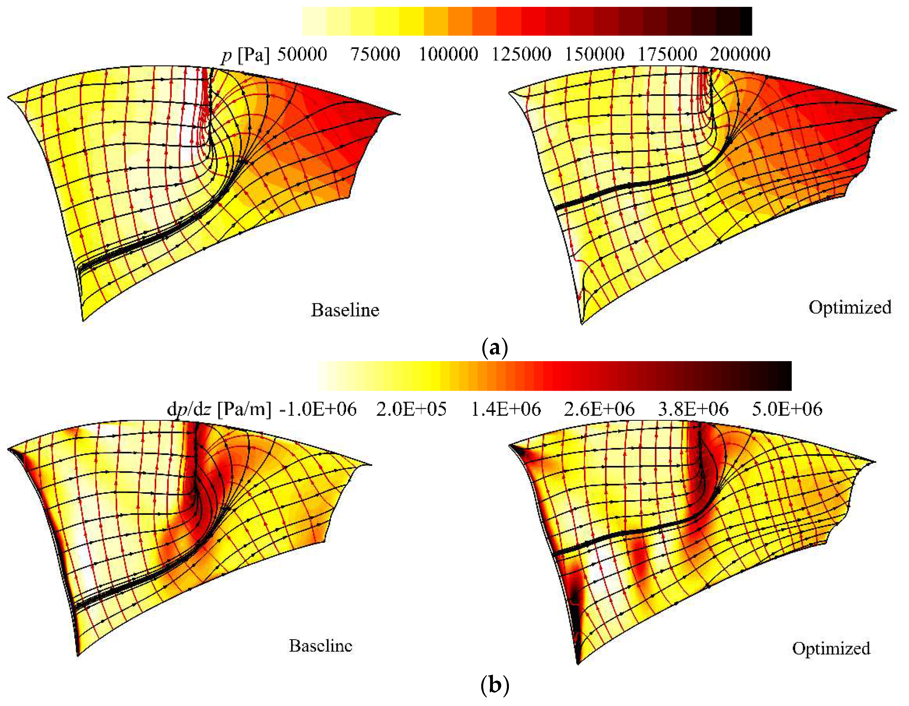 Preprints 86904 g014