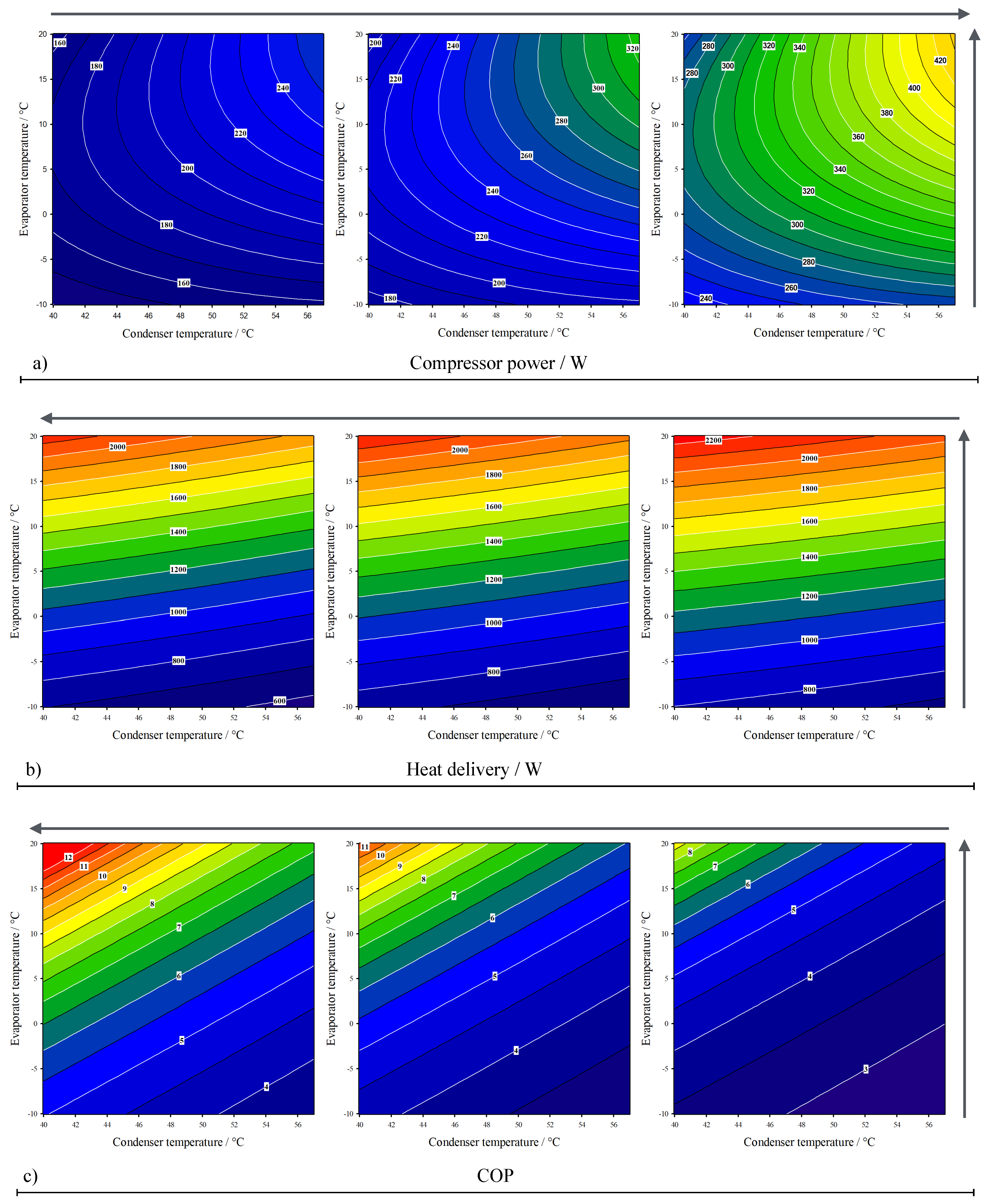 Preprints 111214 g003