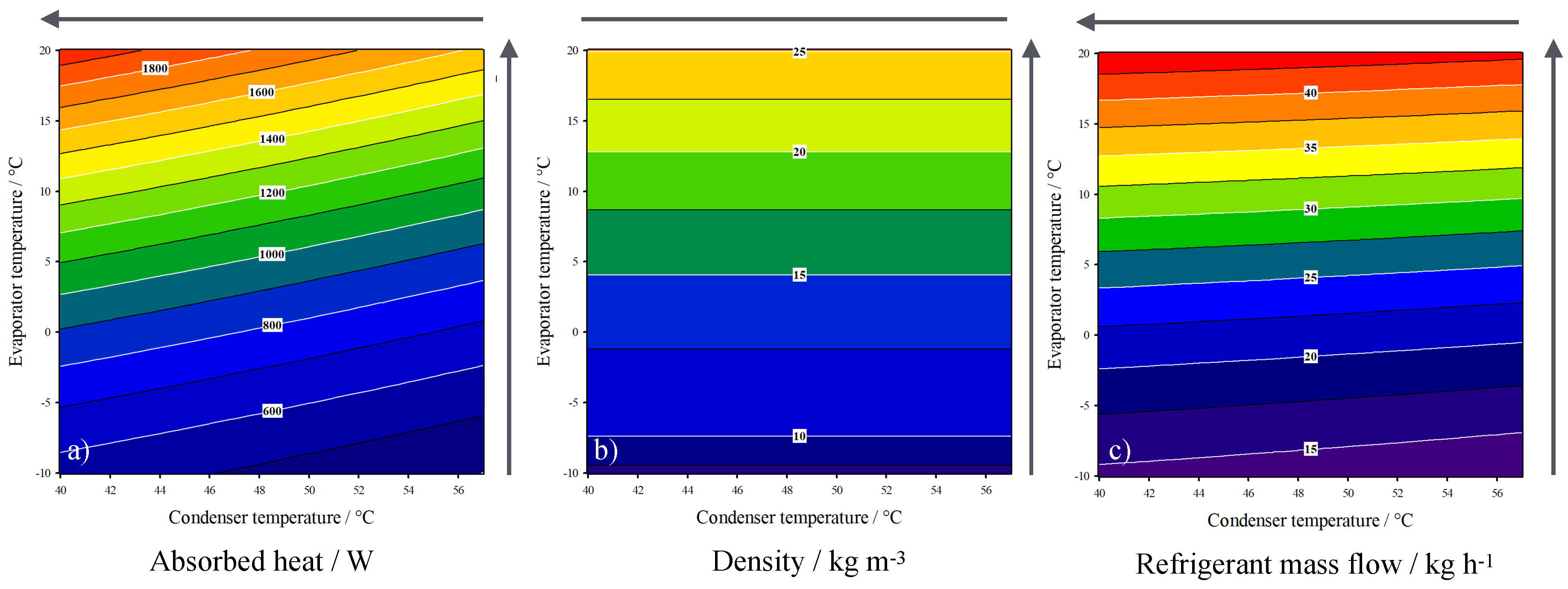 Preprints 111214 g004