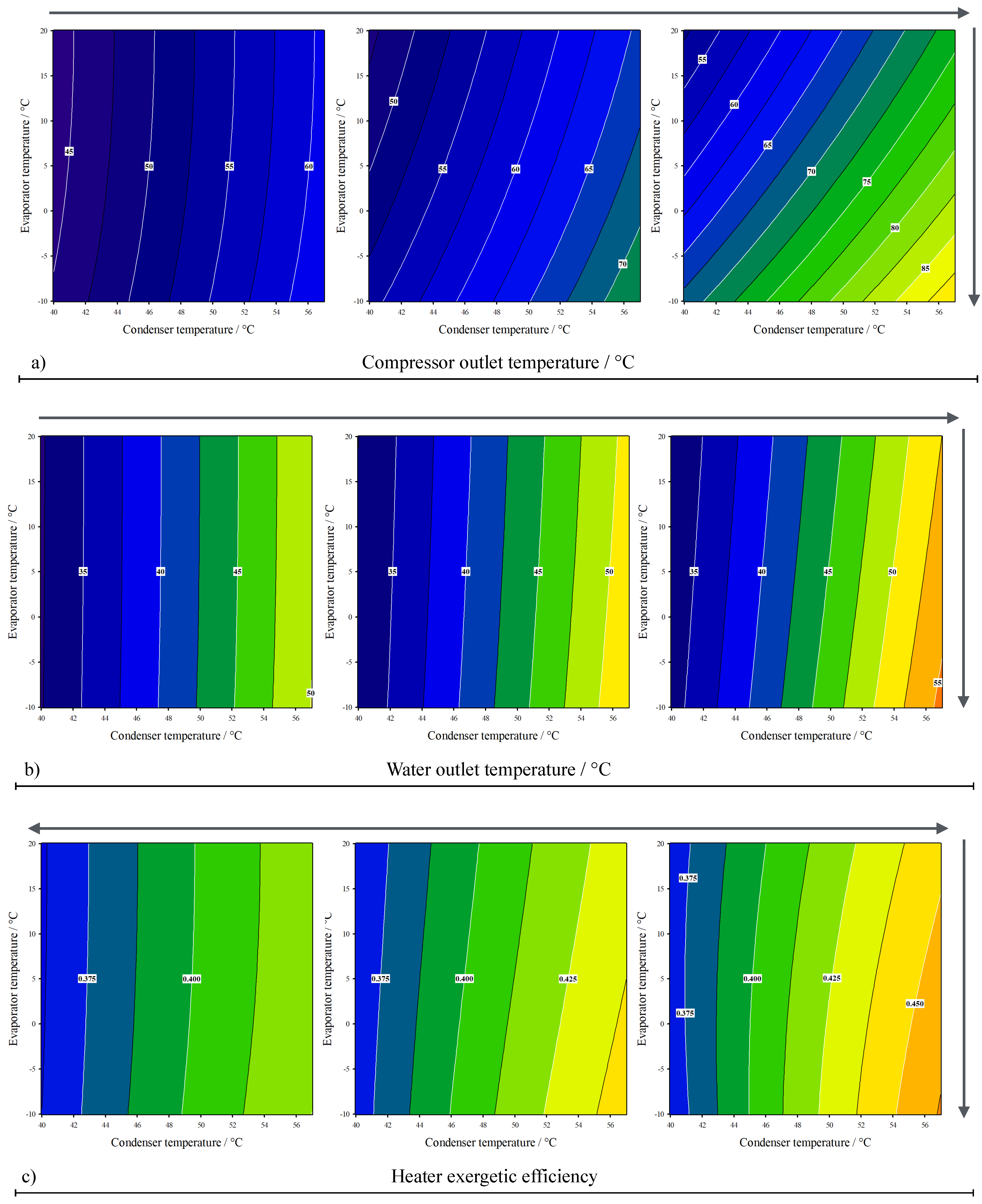 Preprints 111214 g005