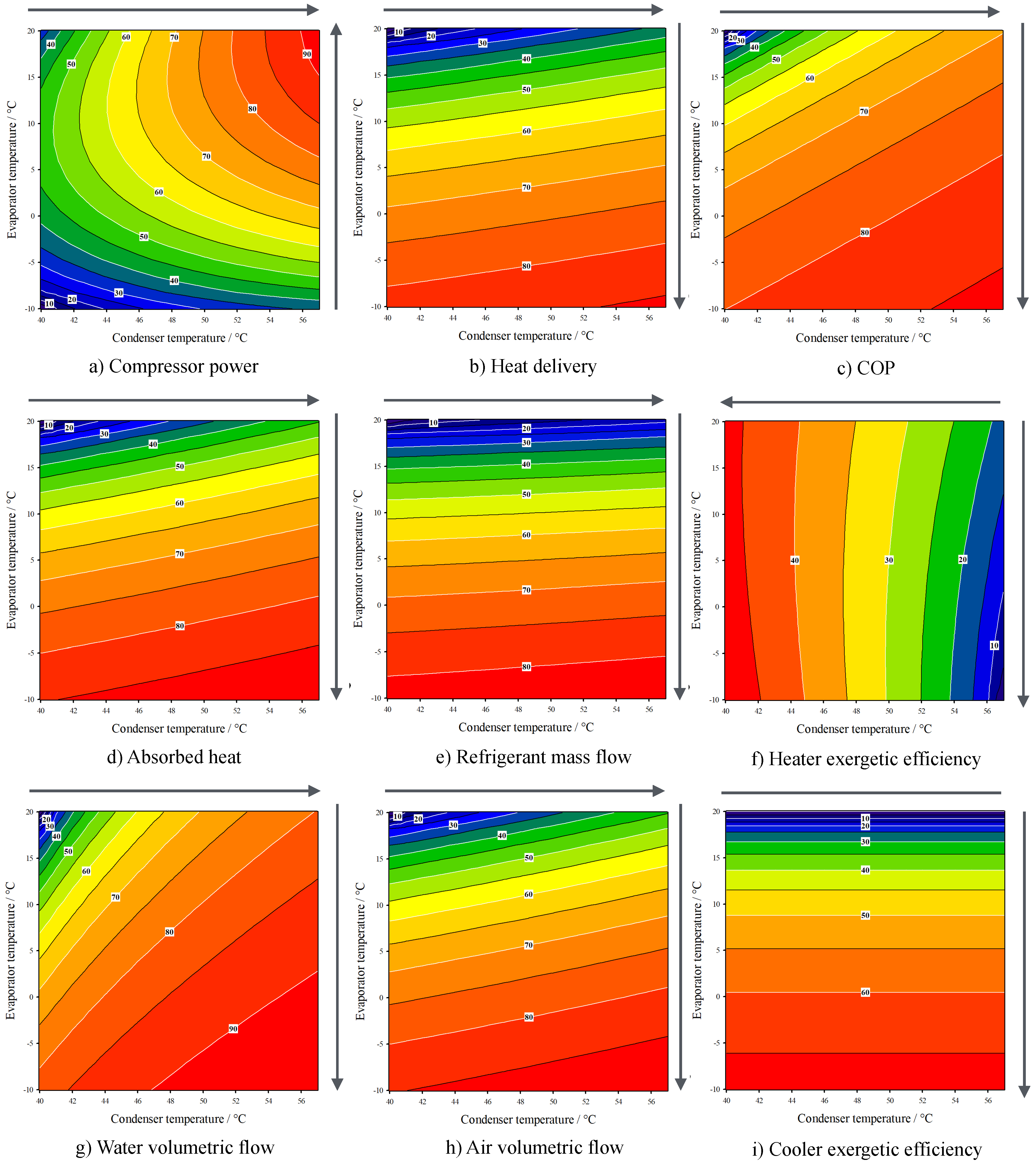 Preprints 111214 g007