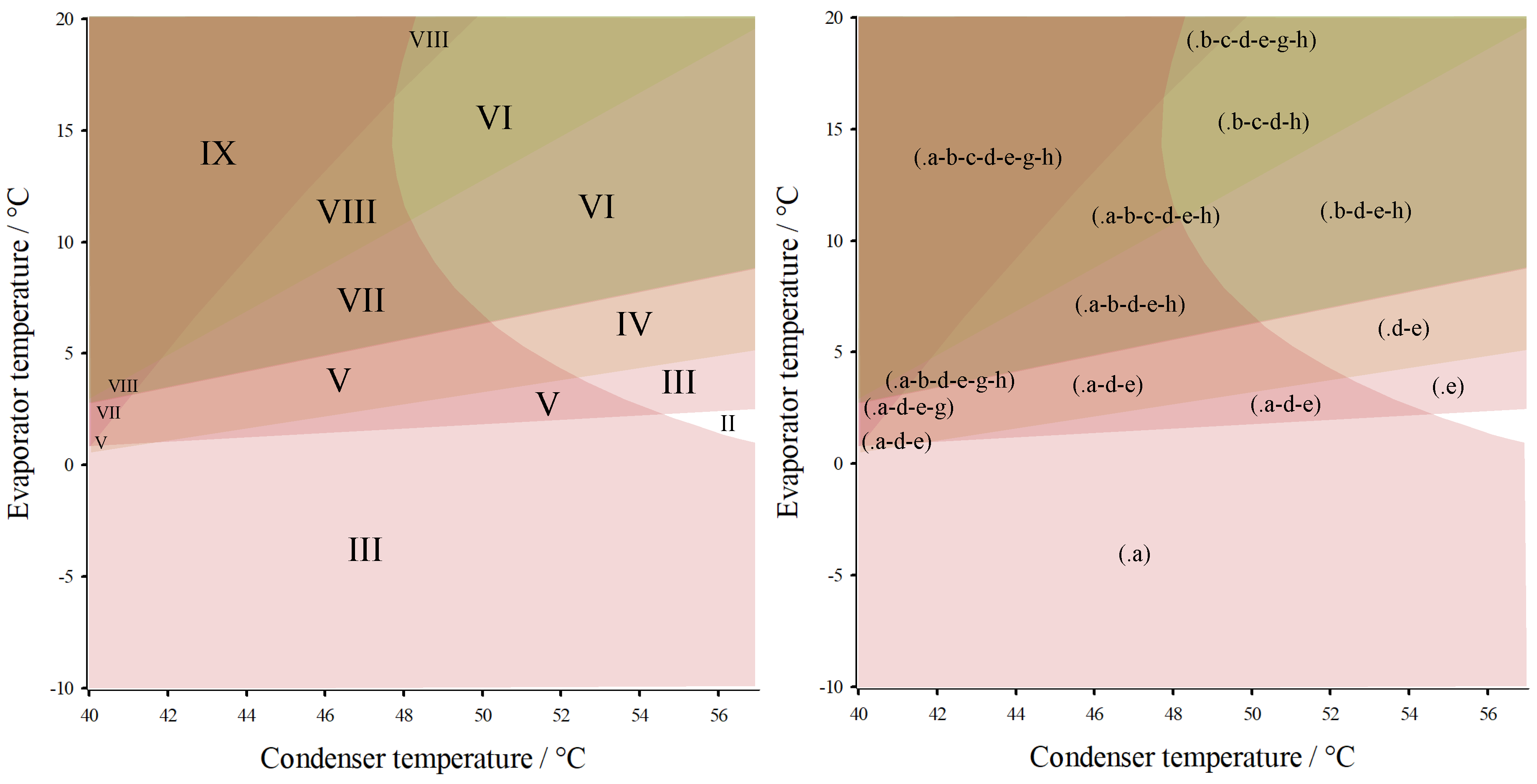 Preprints 111214 g008