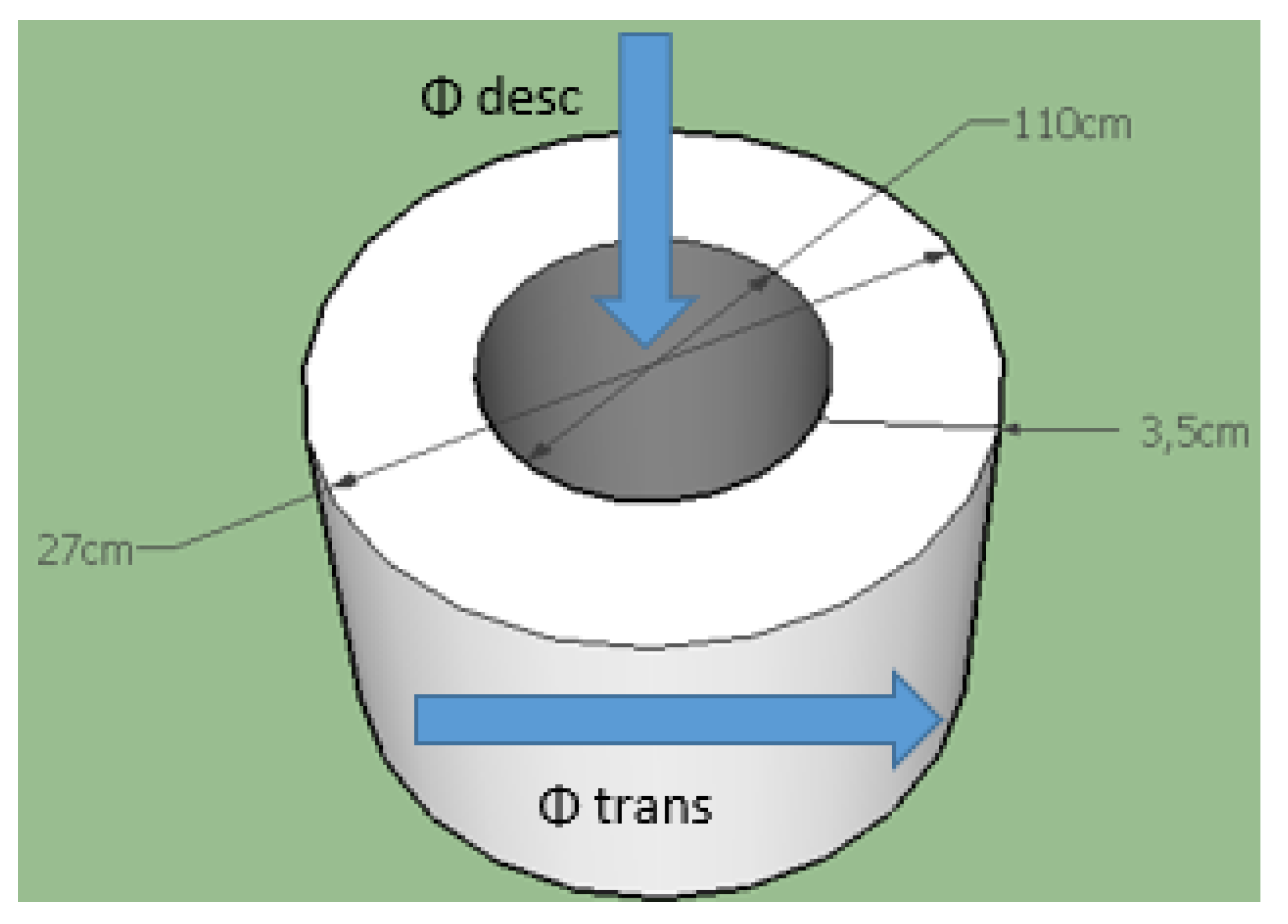 Preprints 102593 g006