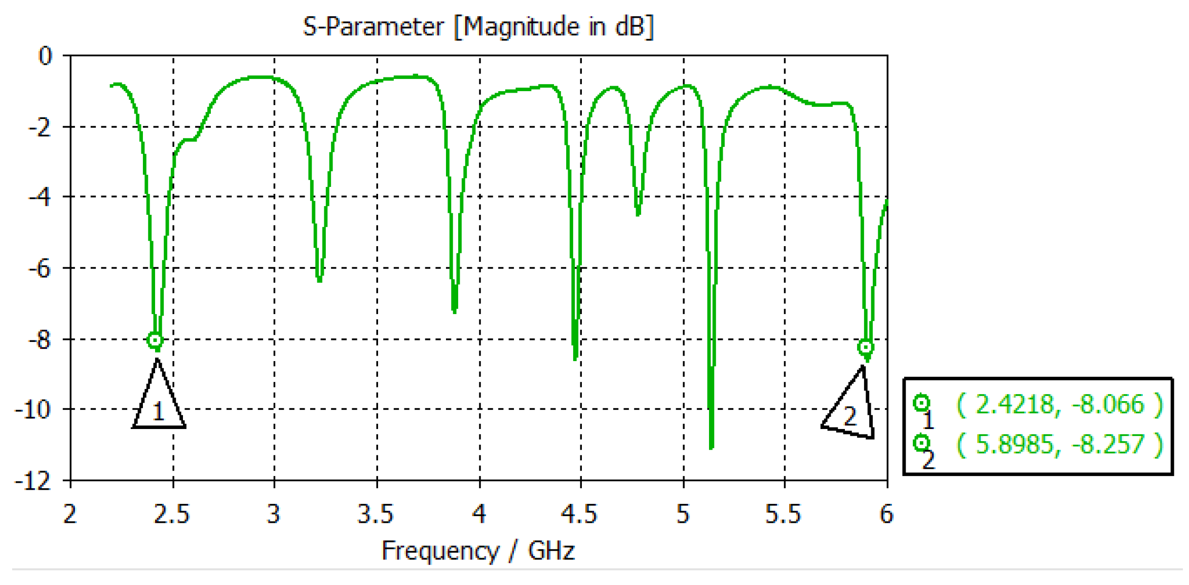 Preprints 106526 g003