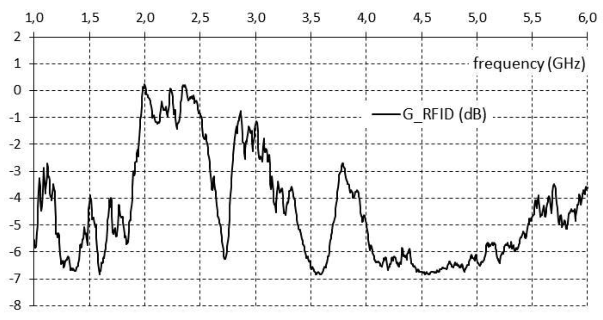 Preprints 106526 g008