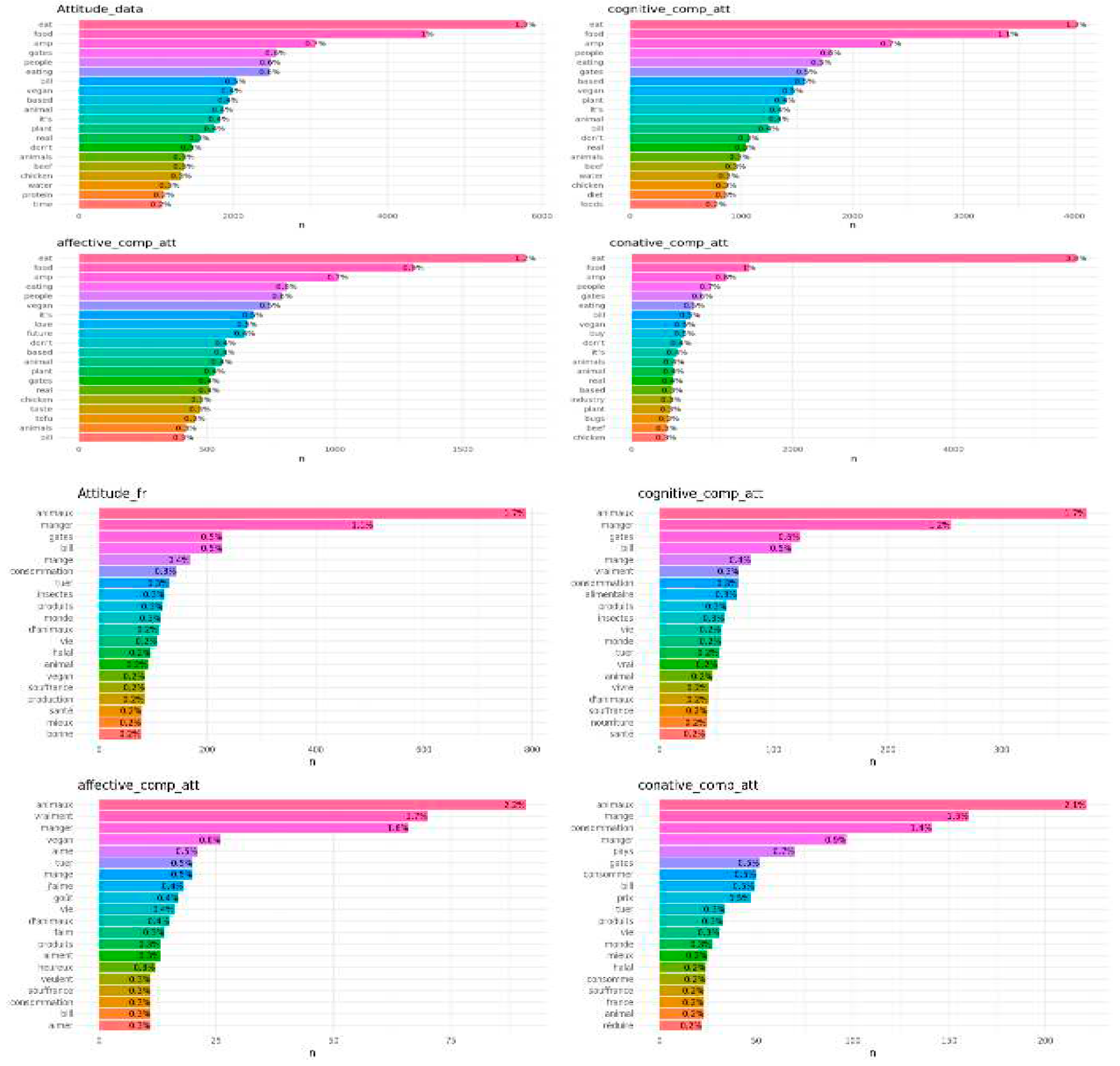 Preprints 86609 g0a2