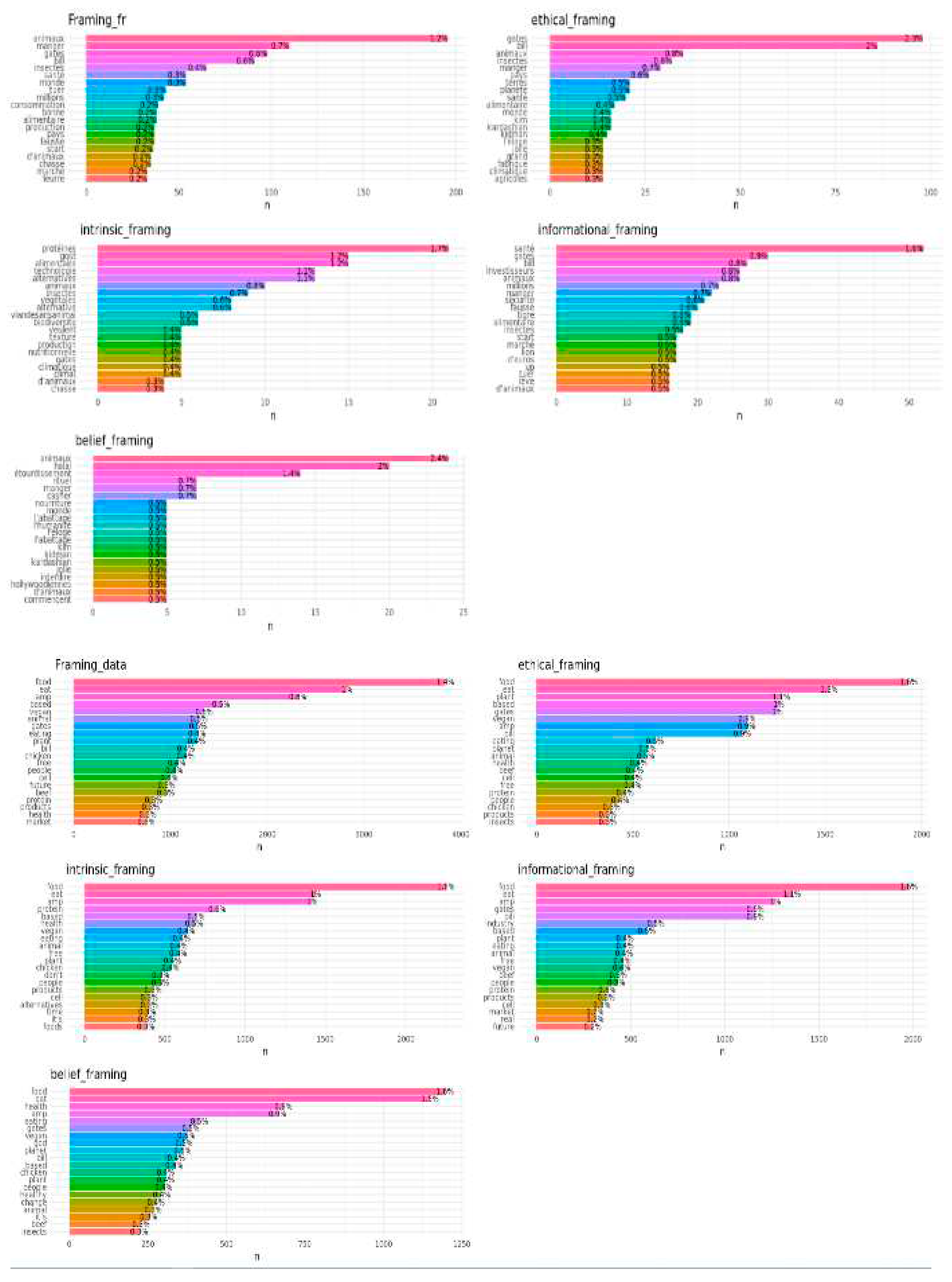 Preprints 86609 g0a3