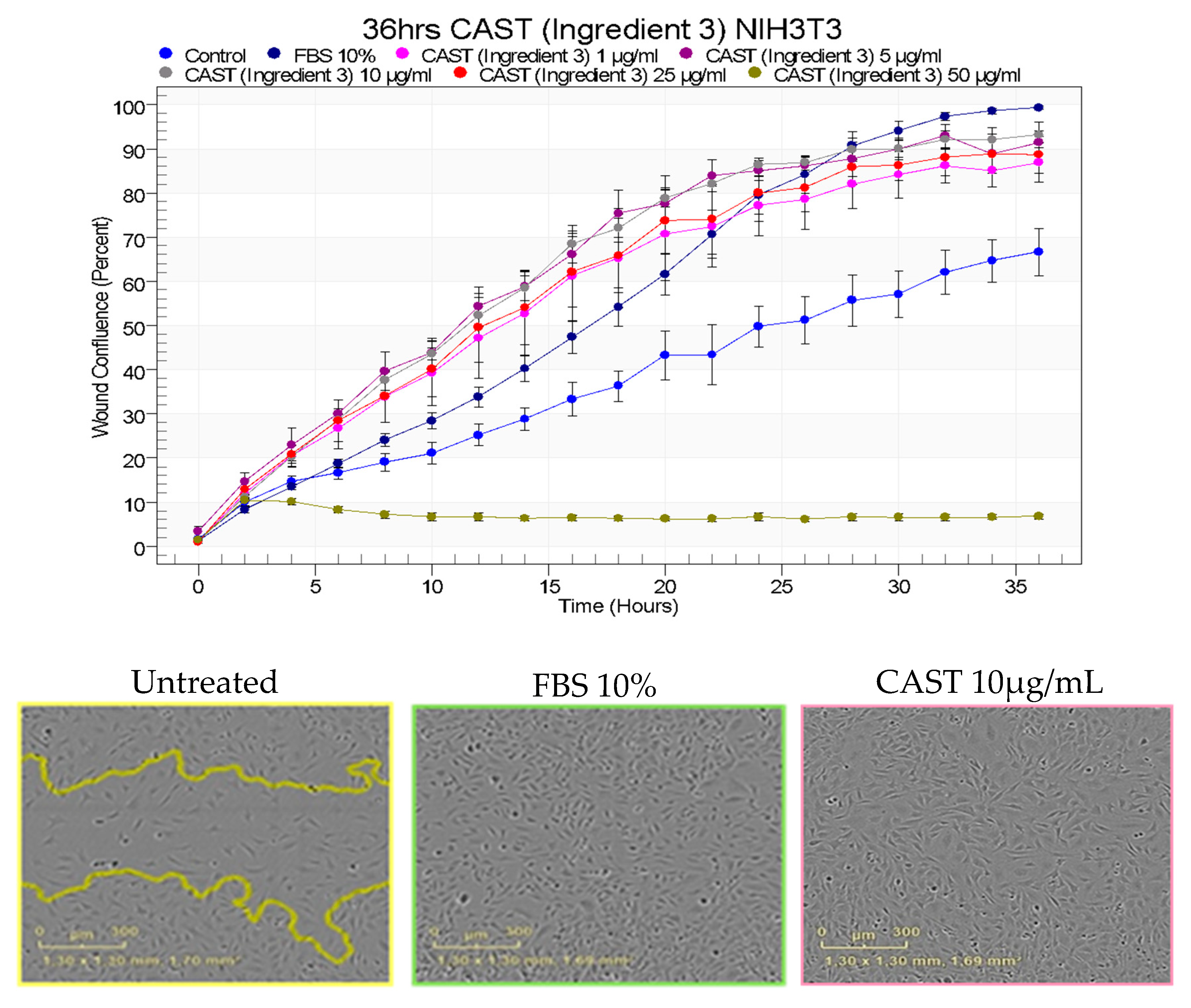 Preprints 92403 g001