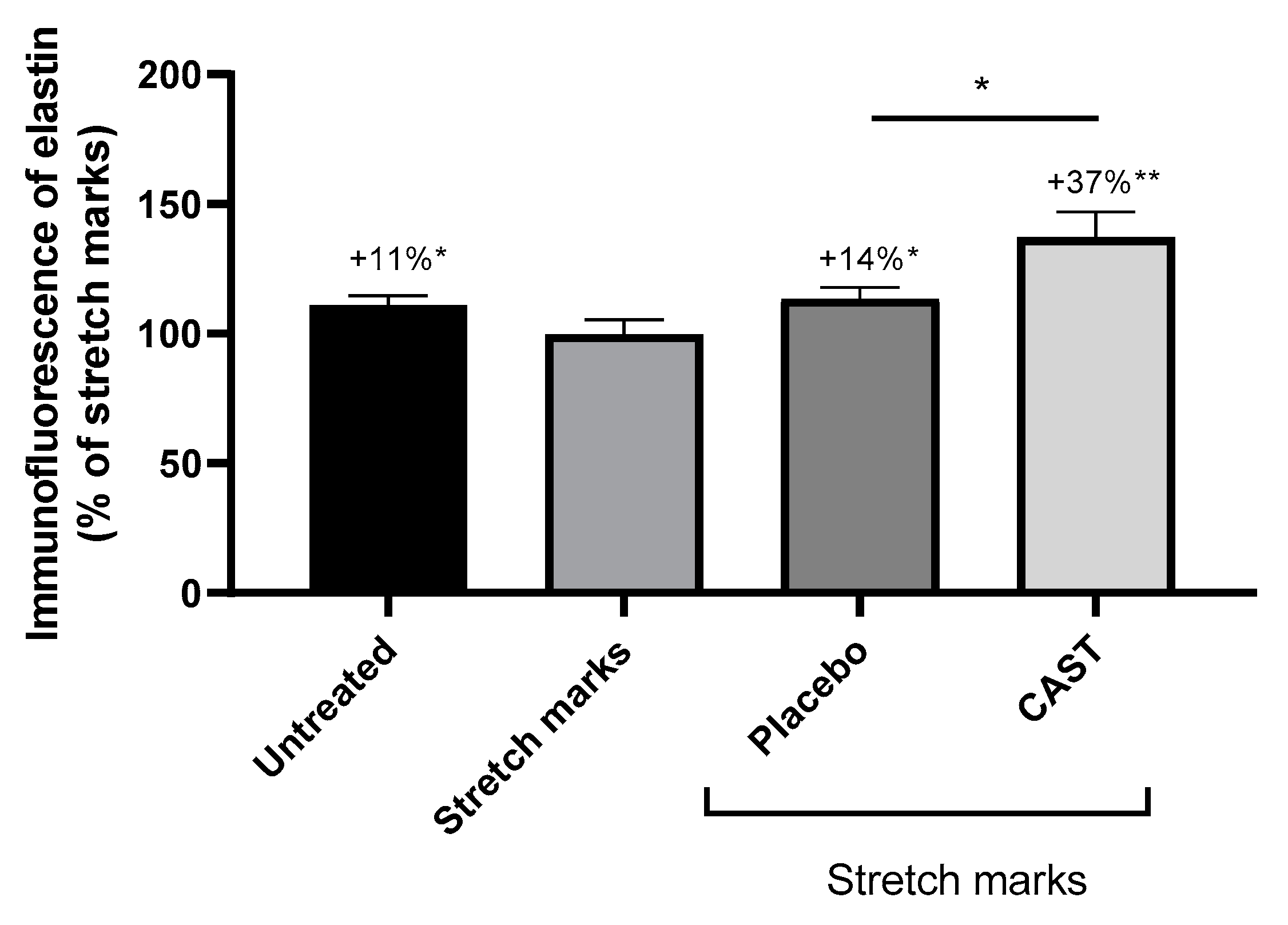 Preprints 92403 g002b