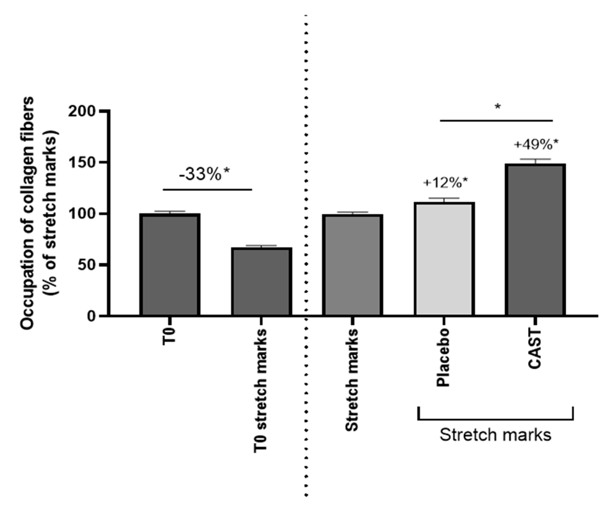 Preprints 92403 g003