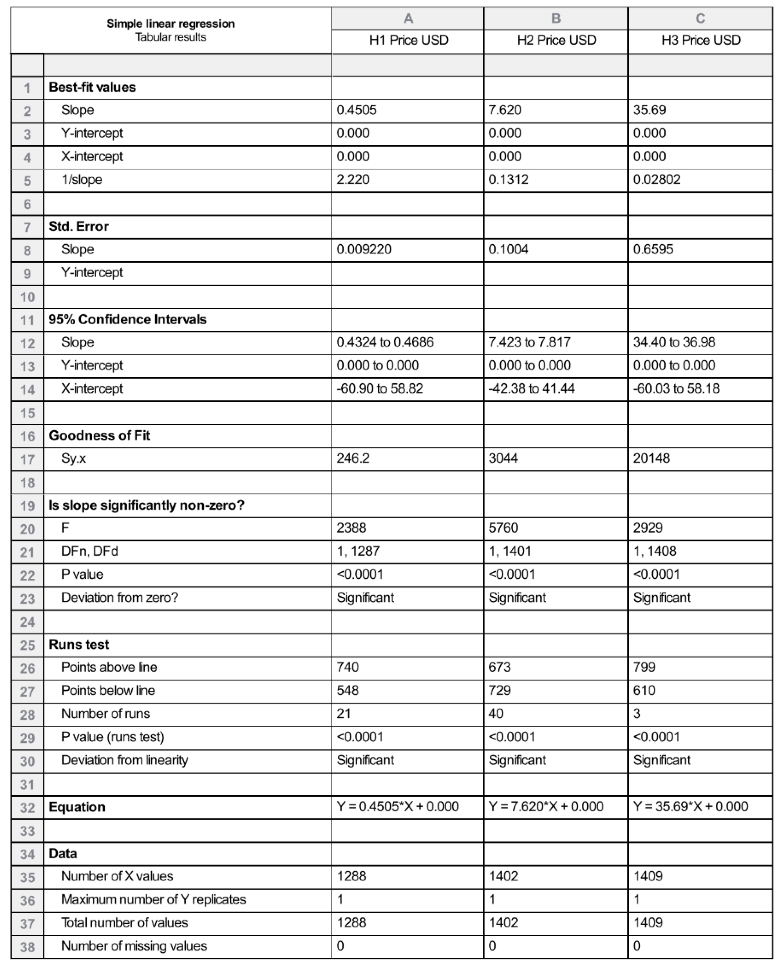 Preprints 104278 g012