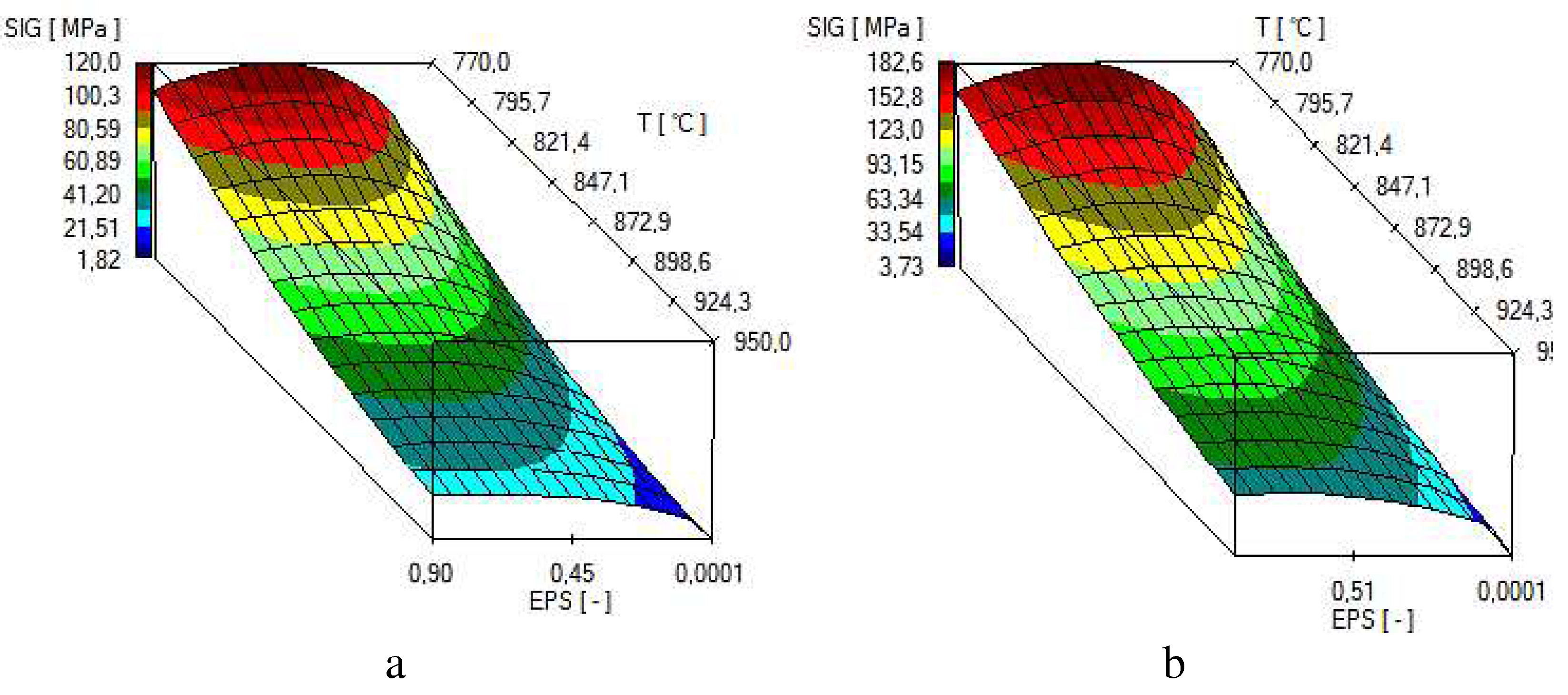 Preprints 77384 g005