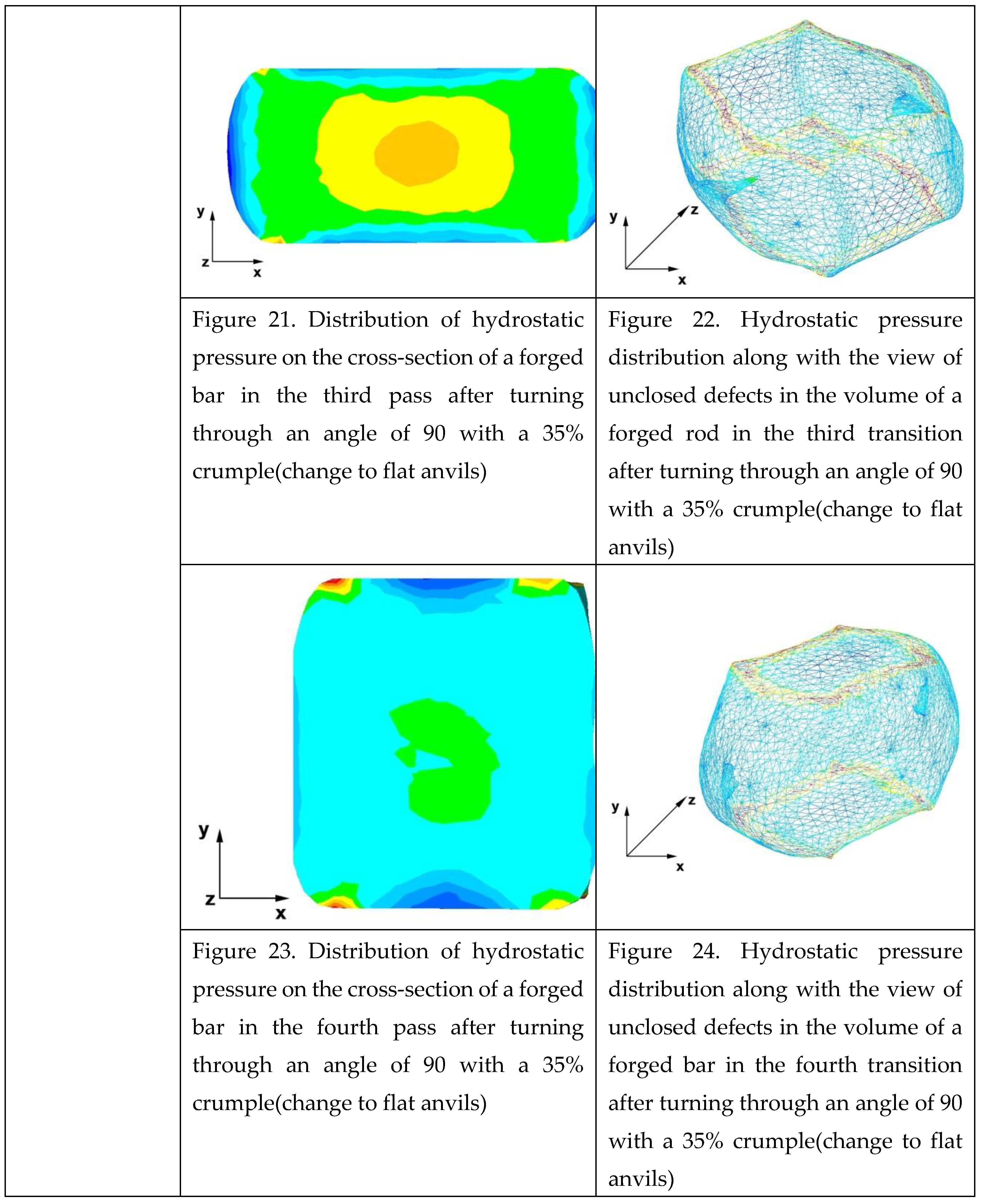 Preprints 77384 i003b