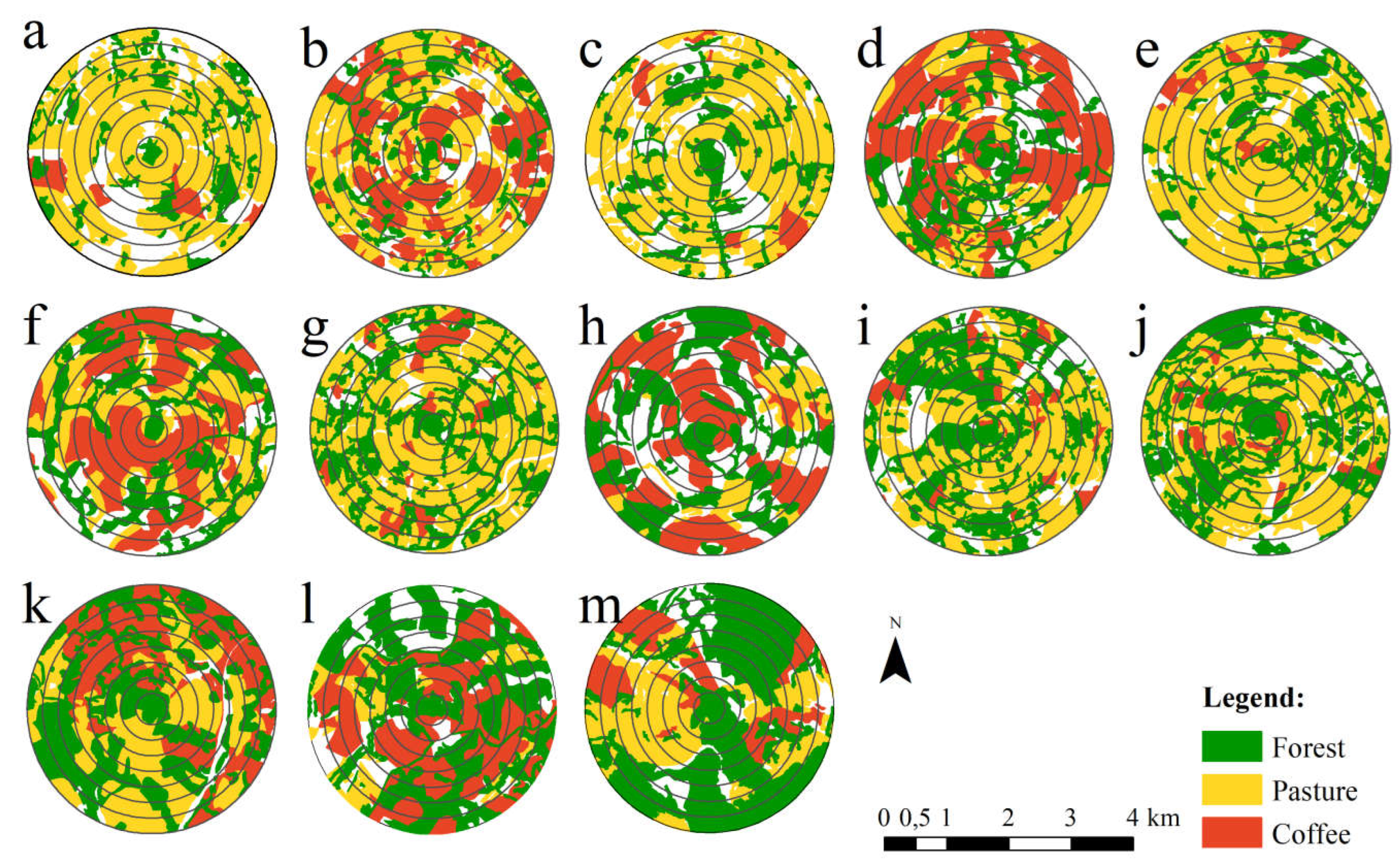 Preprints 107585 g002