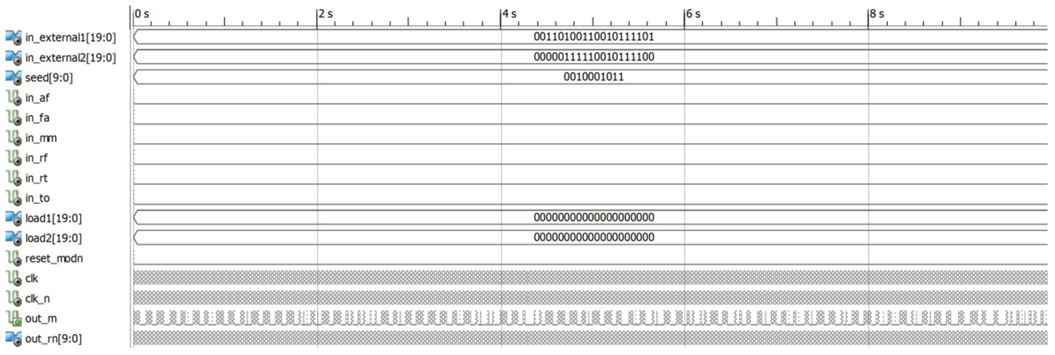 Preprints 103628 g009