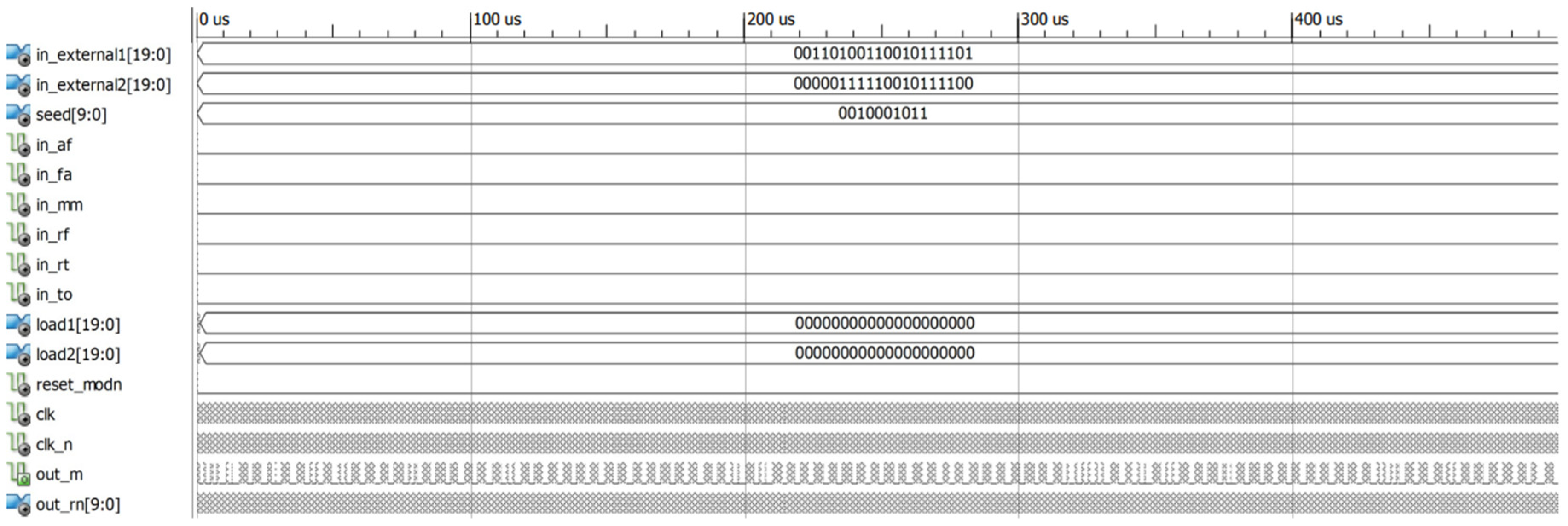 Preprints 103628 g010